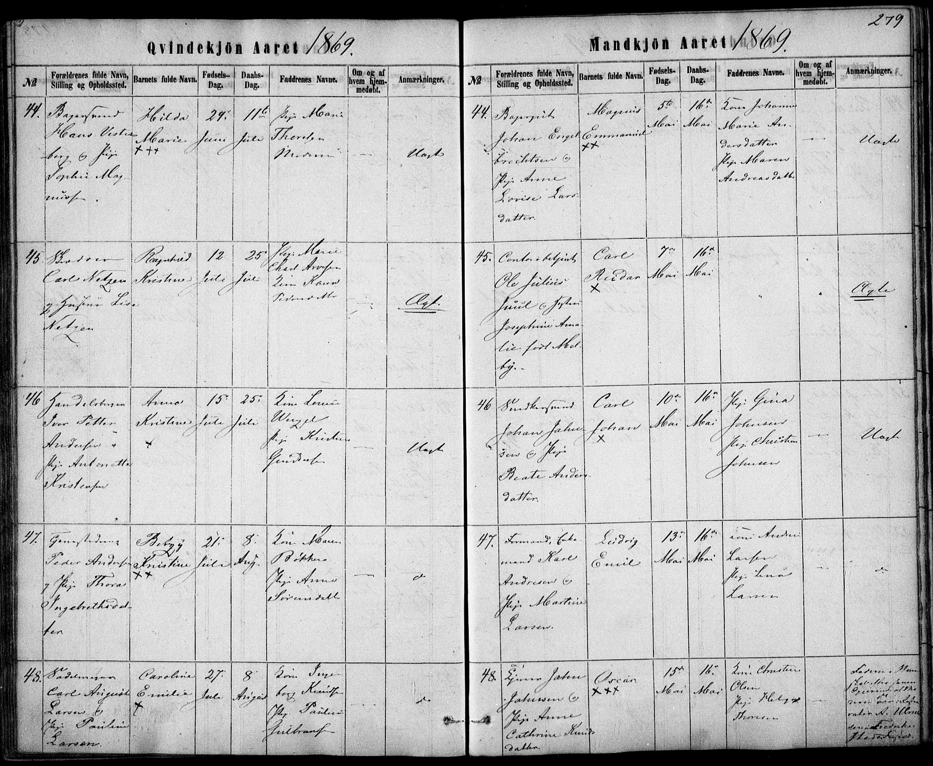 Rikshospitalet prestekontor Kirkebøker, SAO/A-10309b/F/L0004: Ministerialbok nr. 4, 1853-1870, s. 279