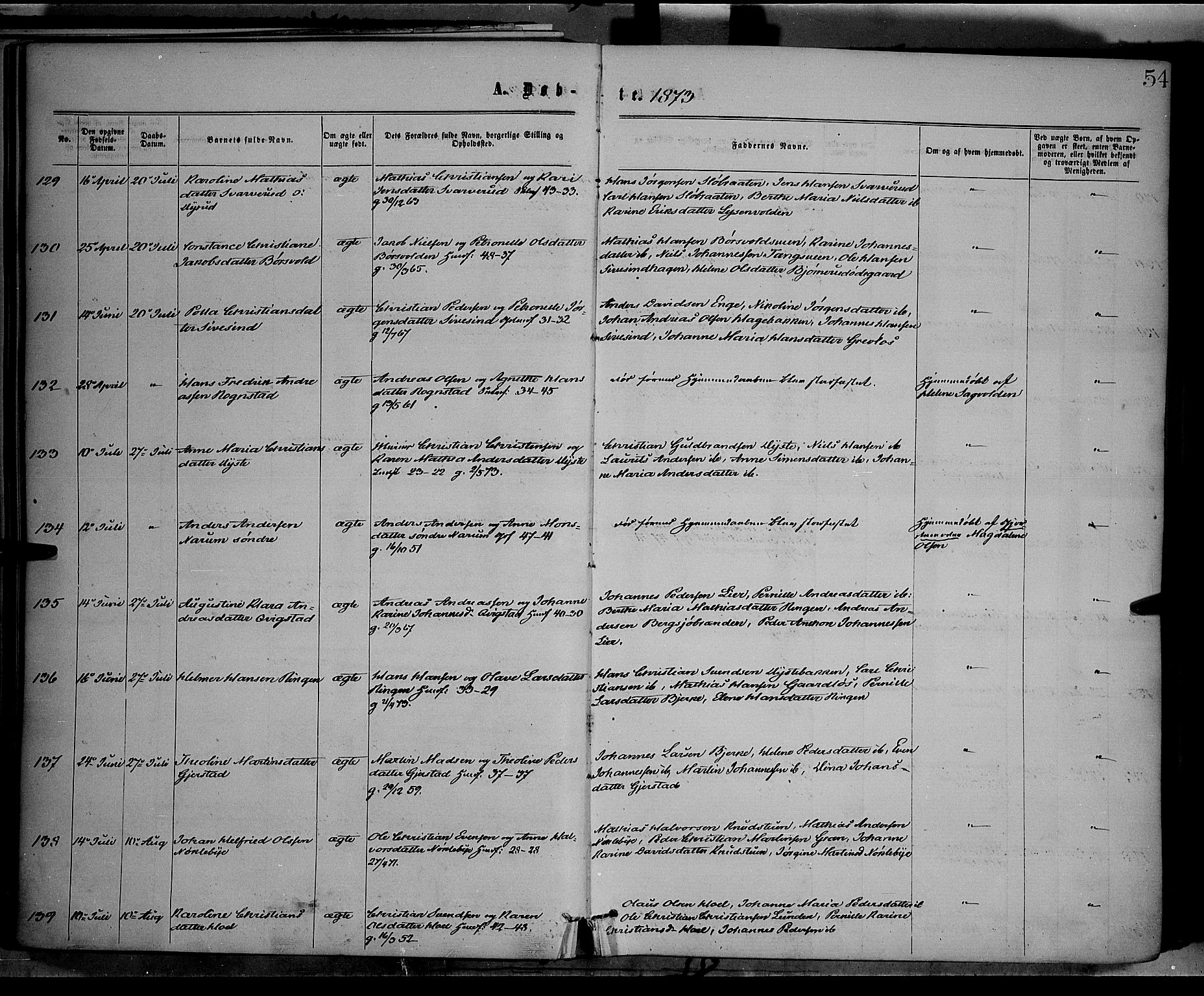 Vestre Toten prestekontor, SAH/PREST-108/H/Ha/Haa/L0008: Ministerialbok nr. 8, 1870-1877, s. 54