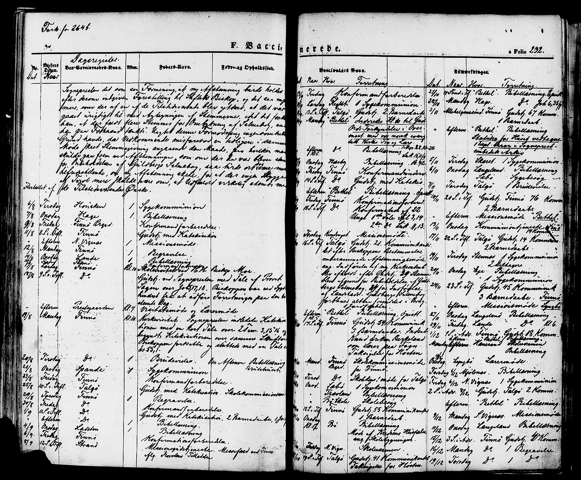 Finnøy sokneprestkontor, AV/SAST-A-101825/H/Ha/Haa/L0008: Ministerialbok nr. A 8, 1863-1878, s. 232