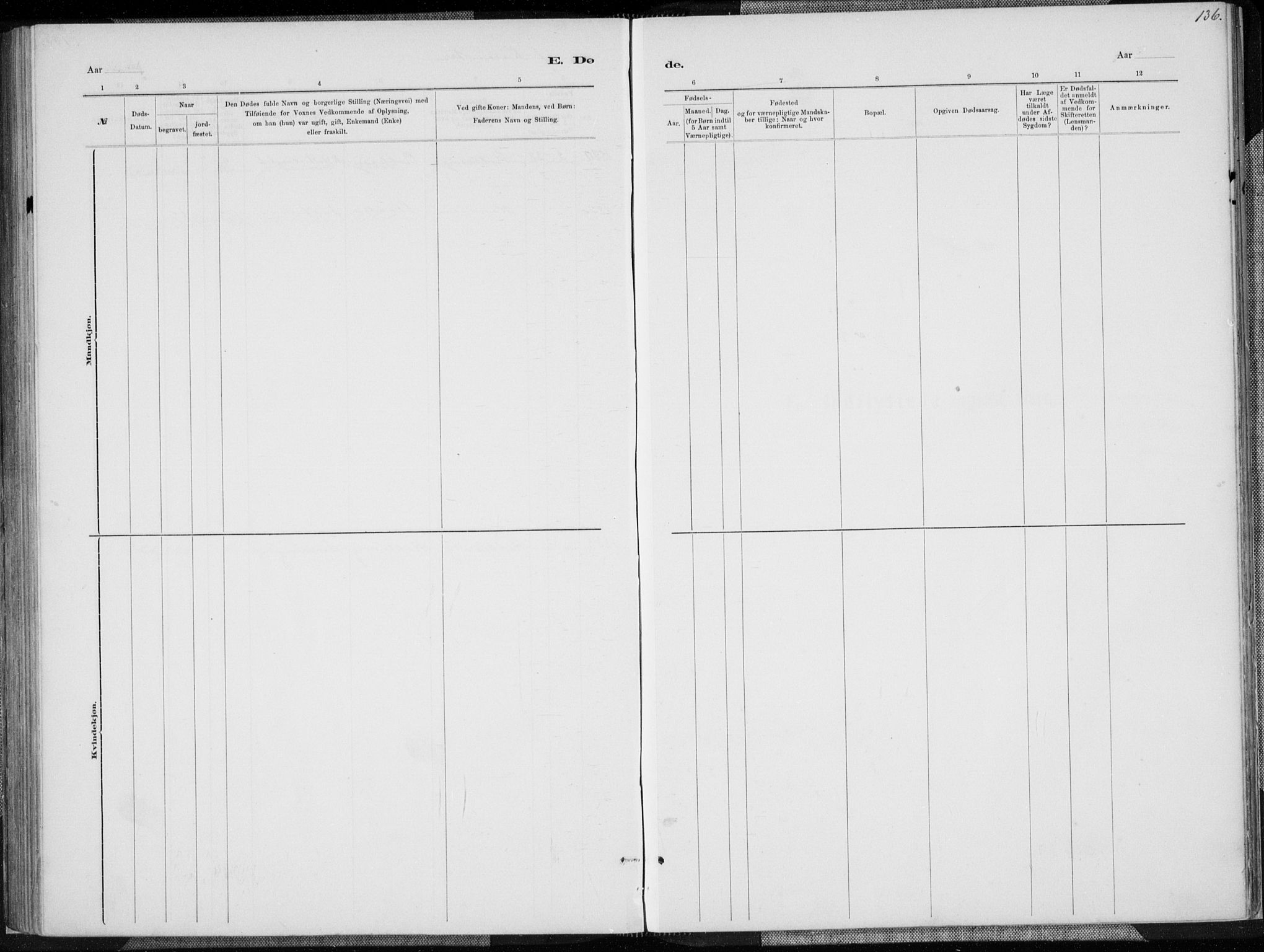 Oddernes sokneprestkontor, AV/SAK-1111-0033/F/Fa/Fab/L0002: Ministerialbok nr. A 2, 1884-1903, s. 133