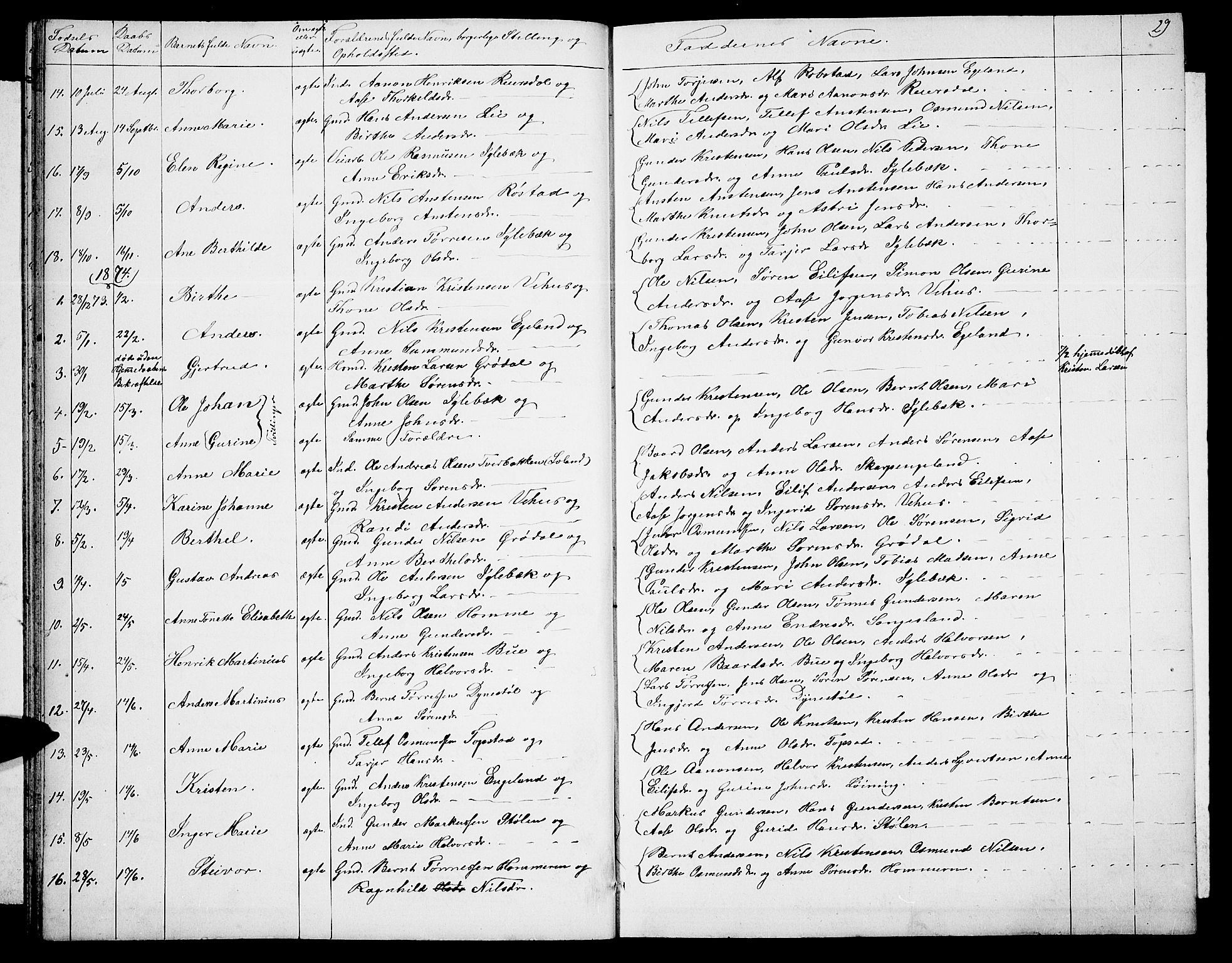 Vennesla sokneprestkontor, AV/SAK-1111-0045/Fb/Fbc/L0002: Klokkerbok nr. B 2, 1858-1894, s. 29