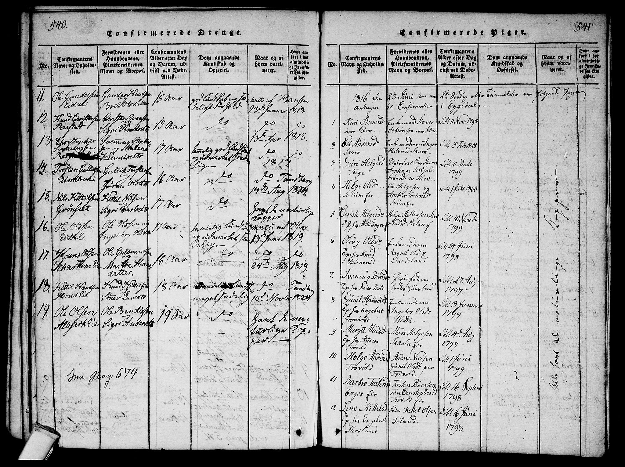 Sigdal kirkebøker, AV/SAKO-A-245/G/Ga/L0001: Klokkerbok nr. I 1 /2, 1816-1835, s. 540-541