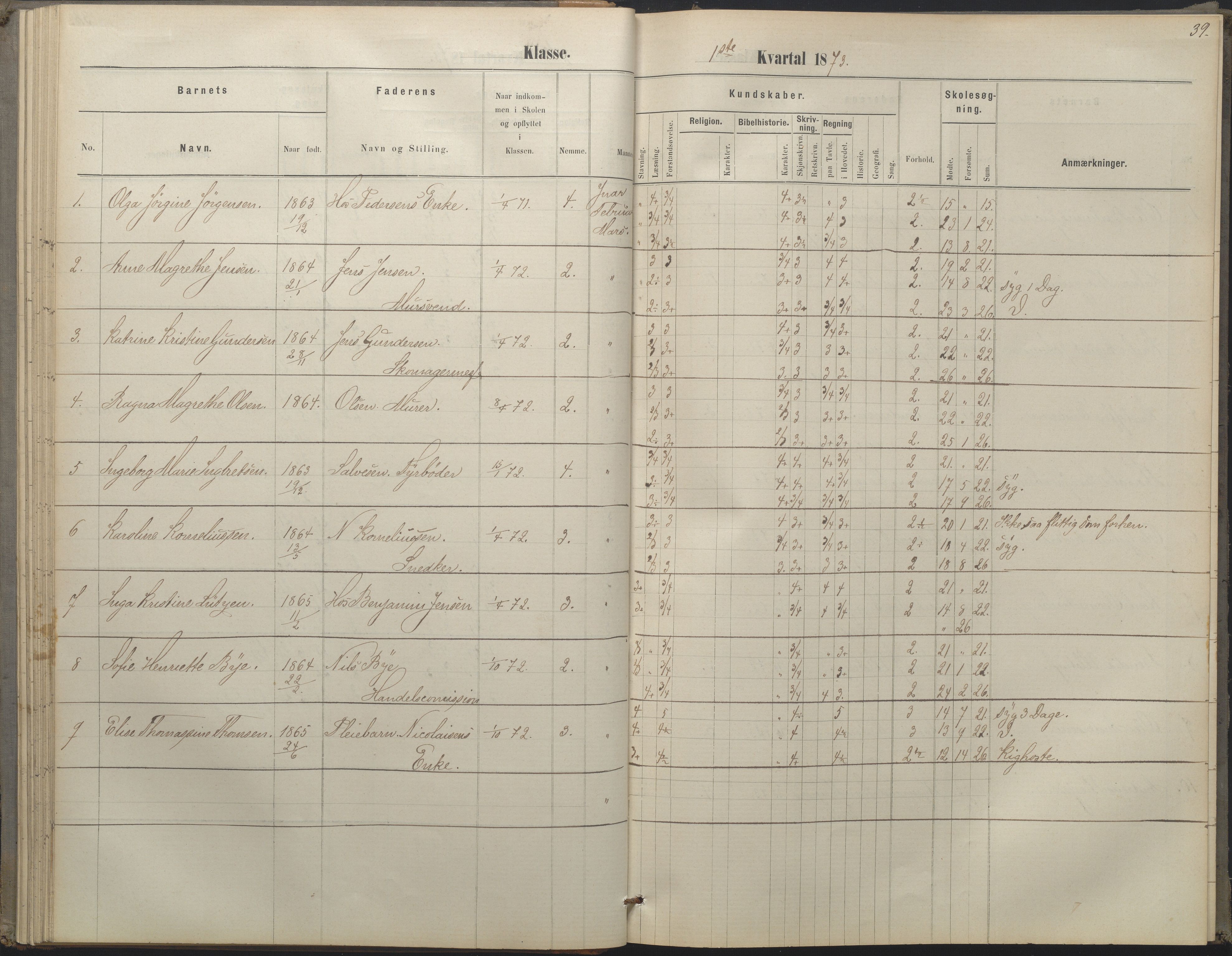 Arendal kommune, Katalog I, AAKS/KA0906-PK-I/07/L0052: Hovedbog forberedelsesklassen og 1. klasse, 1870-1882, s. 38