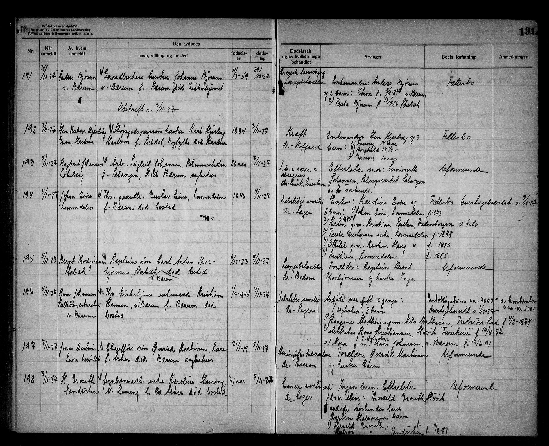 Bærum lensmannskontor, SAO/A-10277/H/Ha/Haa/L0006: Dødsanmeldelsesprotokoll, 1922-1928, s. 191