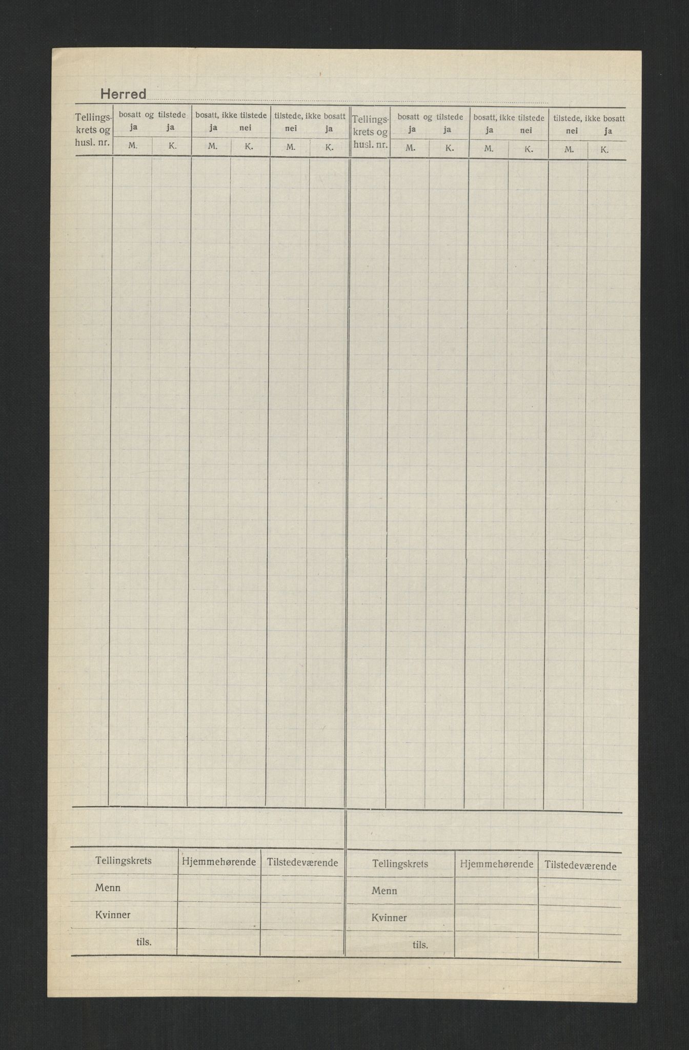 SAT, Folketelling 1920 for 1730 Røra herred, 1920, s. 7