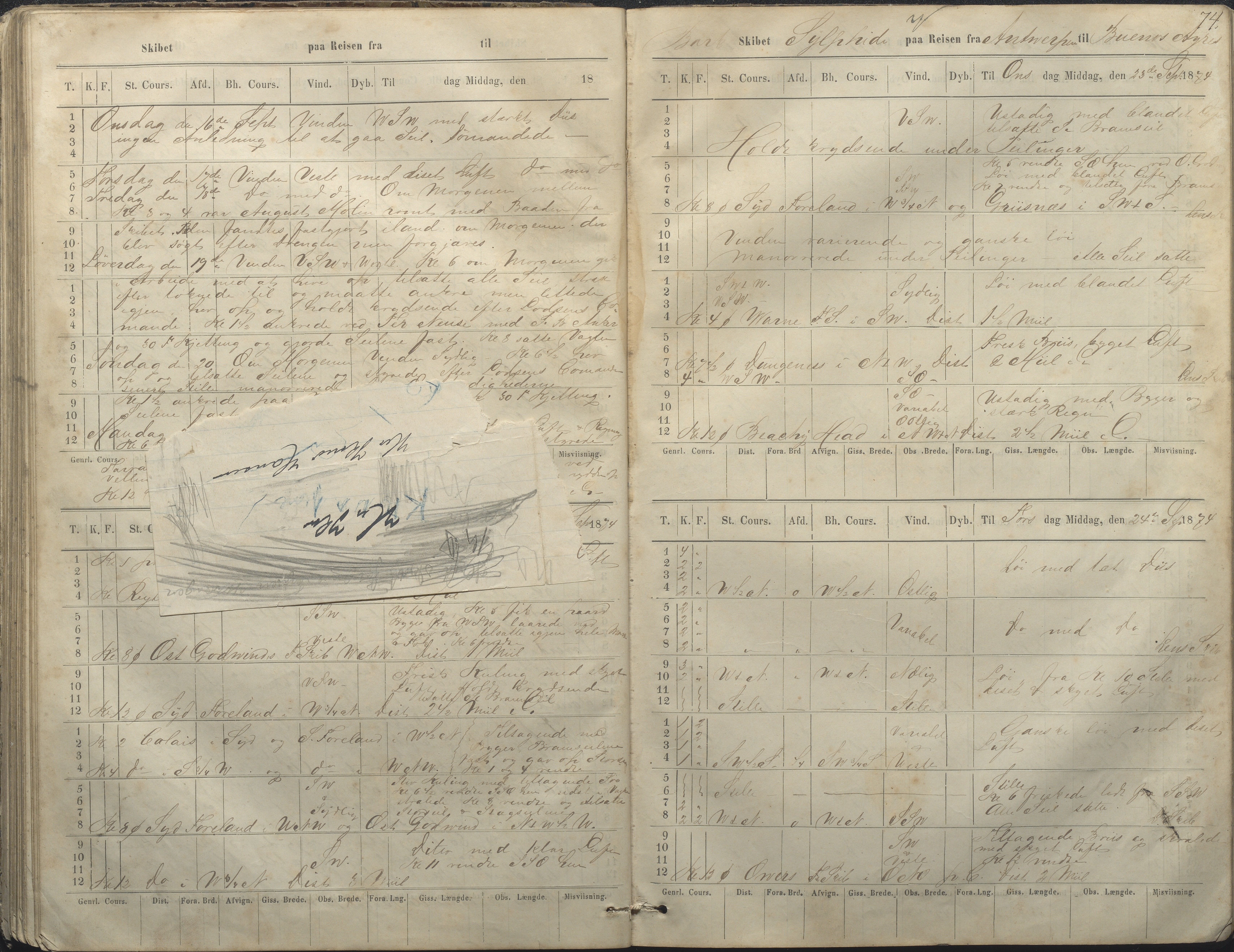 Fartøysarkivet, AAKS/PA-1934/F/L0340/0009: Flere fartøy (se mappenivå) / Sylphide (skip), 1752-1875, s. 74