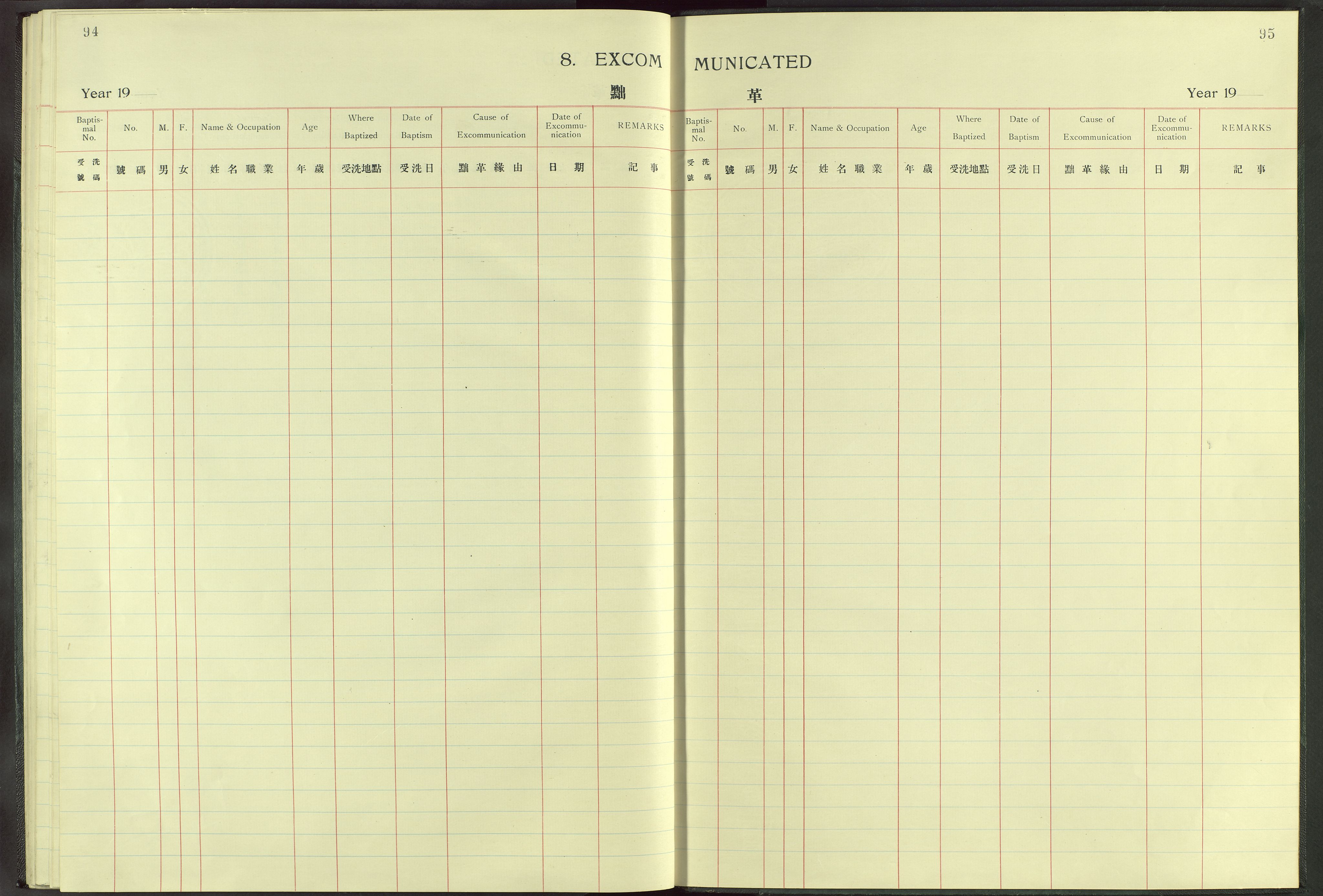 Det Norske Misjonsselskap - utland - Kina (Hunan), VID/MA-A-1065/Dm/L0013: Ministerialbok nr. -, 1908-1948, s. 94-95