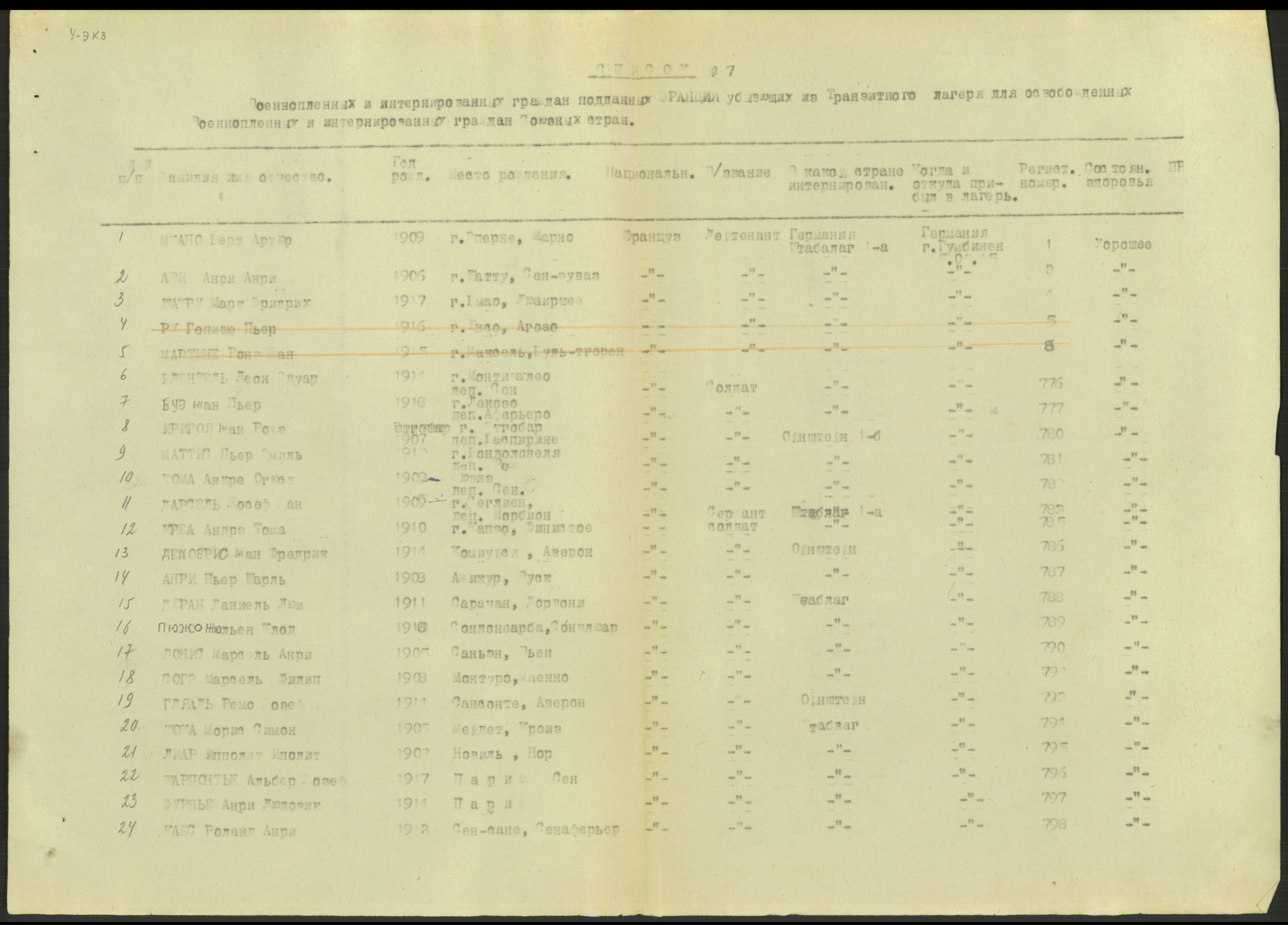 Flyktnings- og fangedirektoratet, Repatrieringskontoret, RA/S-1681/D/Db/L0023: Displaced Persons (DPs) og sivile tyskere, 1945-1948, s. 231