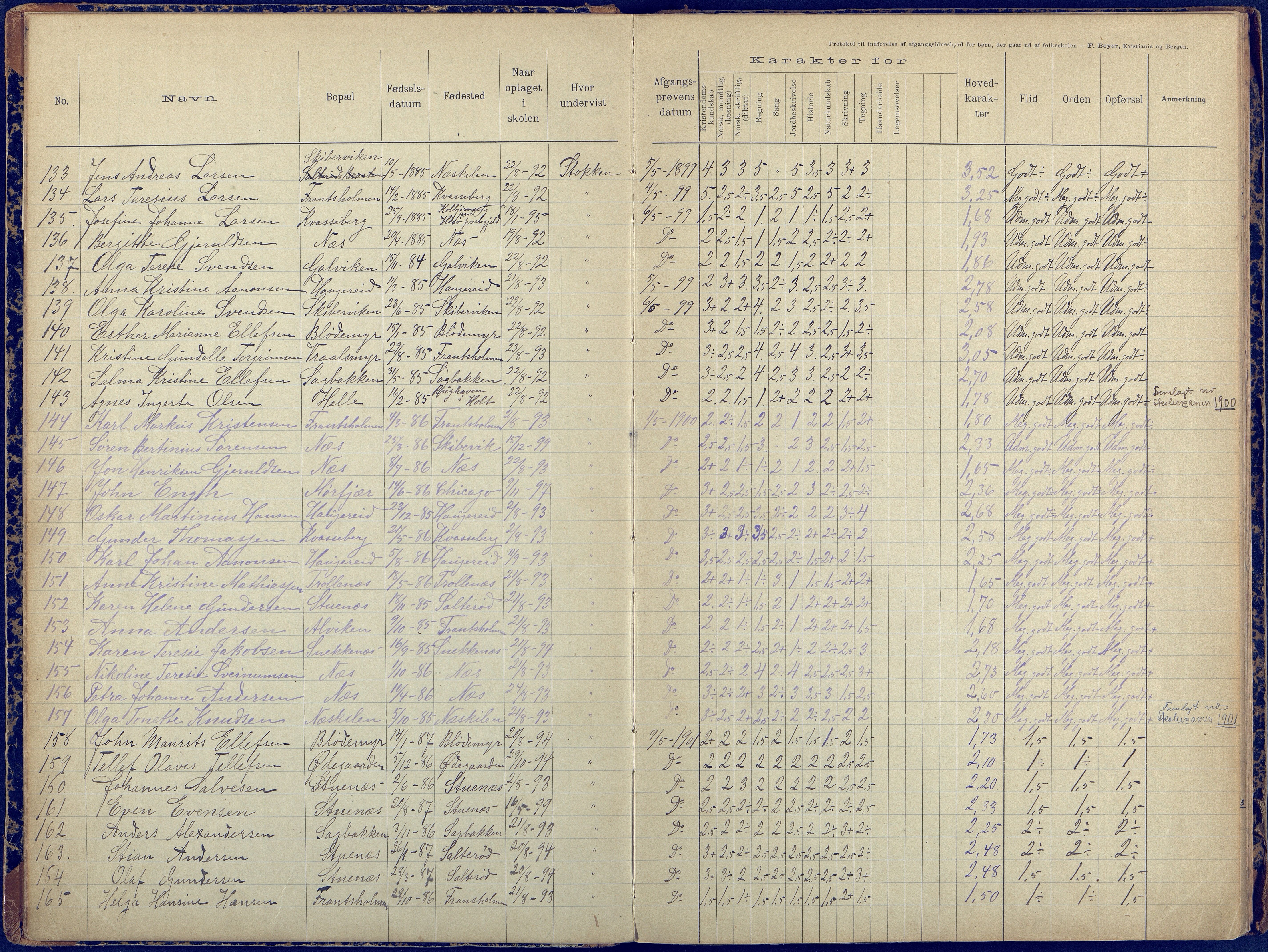 Stokken kommune, Stokken skole, AAKS/KA0917-550/F07/L0001: Protokoll til indførelse av avgangsvidnesbyrd for børn der går ud af folkeskolen, 1892-1959