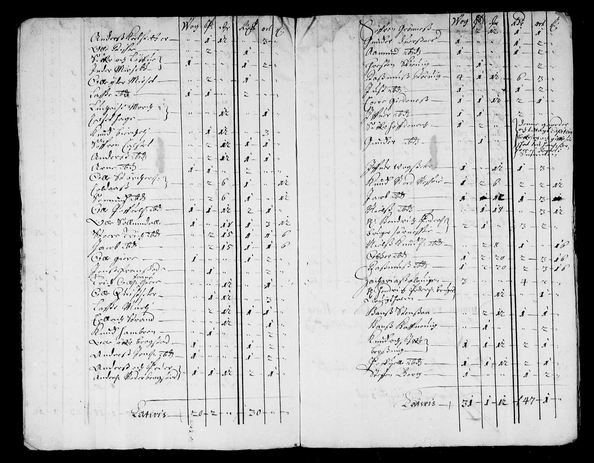 Rentekammeret inntil 1814, Reviderte regnskaper, Stiftamtstueregnskaper, Trondheim stiftamt og Nordland amt, AV/RA-EA-6044/R/Rd/L0037: Trondheim stiftamt, 1673