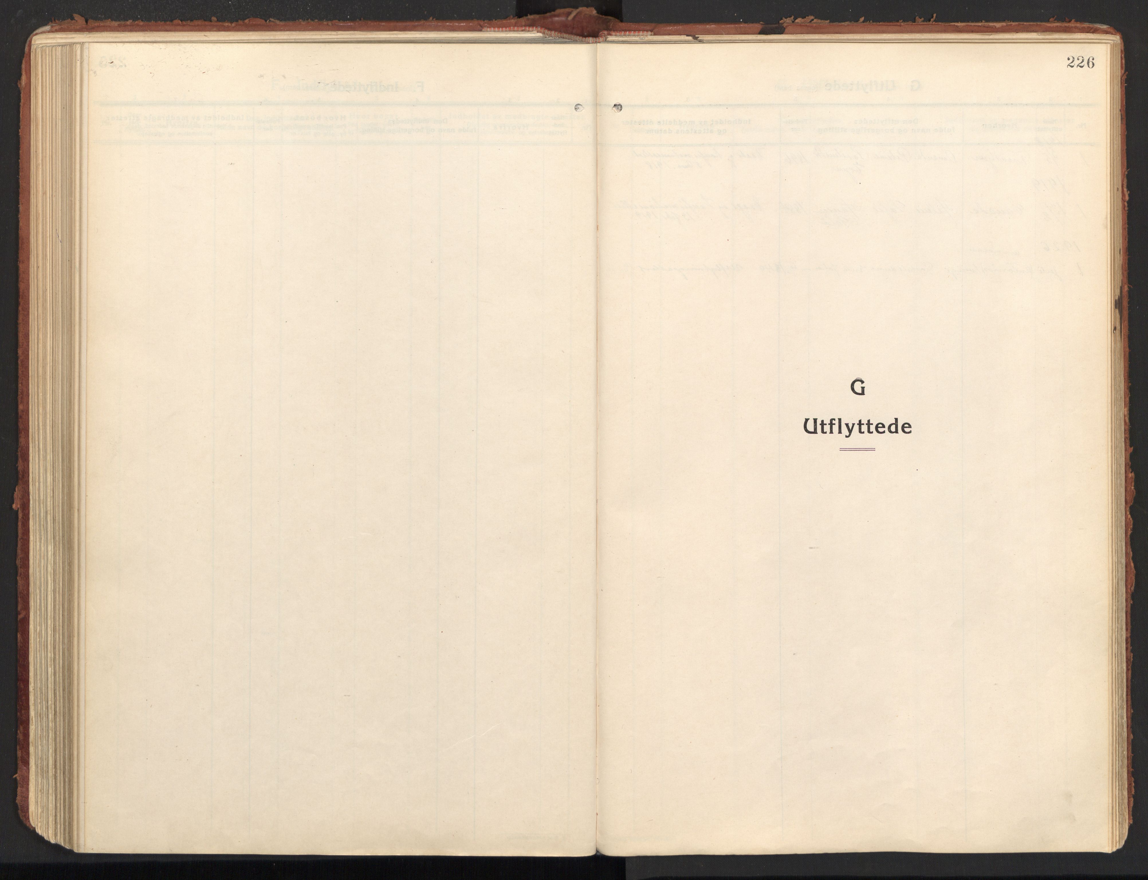 Ministerialprotokoller, klokkerbøker og fødselsregistre - Nordland, SAT/A-1459/846/L0650: Ministerialbok nr. 846A08, 1916-1935, s. 226