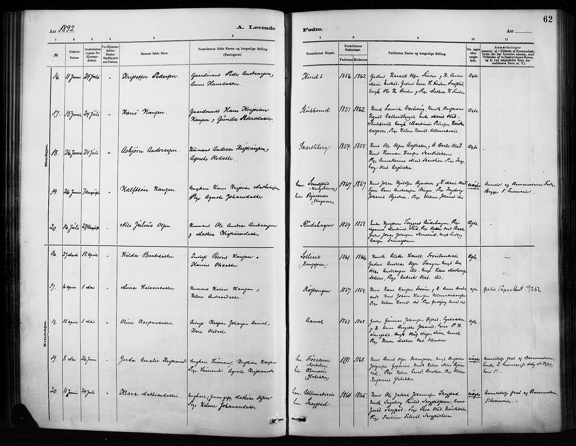 Nordre Land prestekontor, AV/SAH-PREST-124/H/Ha/Haa/L0004: Ministerialbok nr. 4, 1882-1896, s. 62