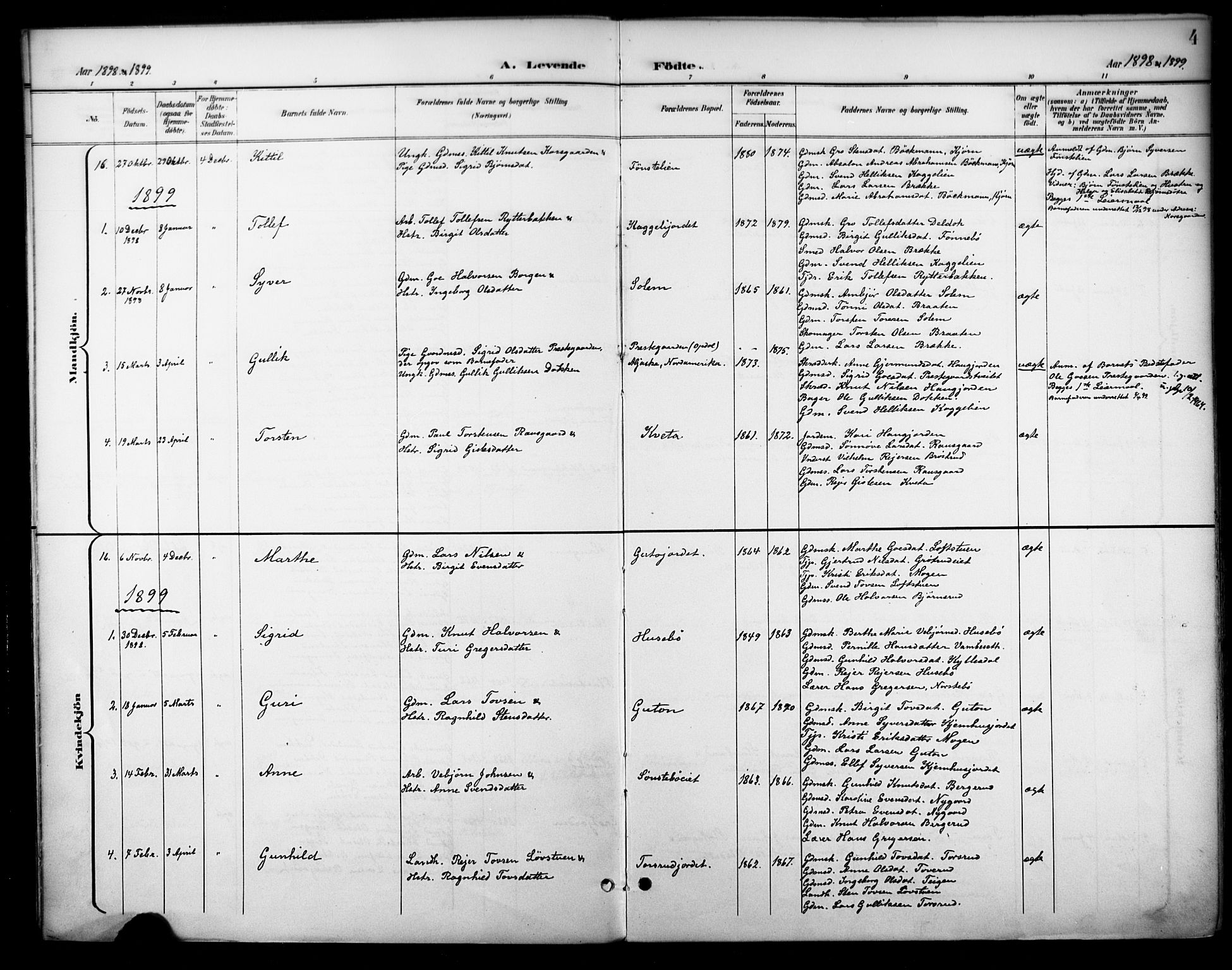 Nore kirkebøker, AV/SAKO-A-238/F/Fc/L0005: Ministerialbok nr. III 5, 1898-1922, s. 4