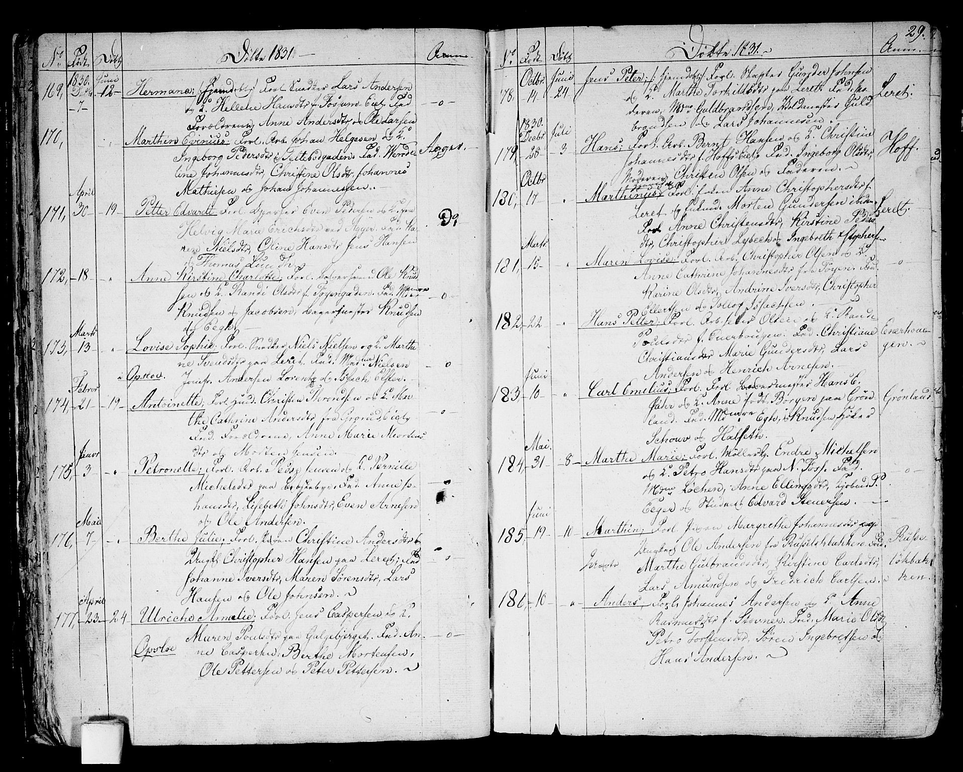 Aker prestekontor kirkebøker, AV/SAO-A-10861/G/L0006: Klokkerbok nr. 6, 1830-1838, s. 29