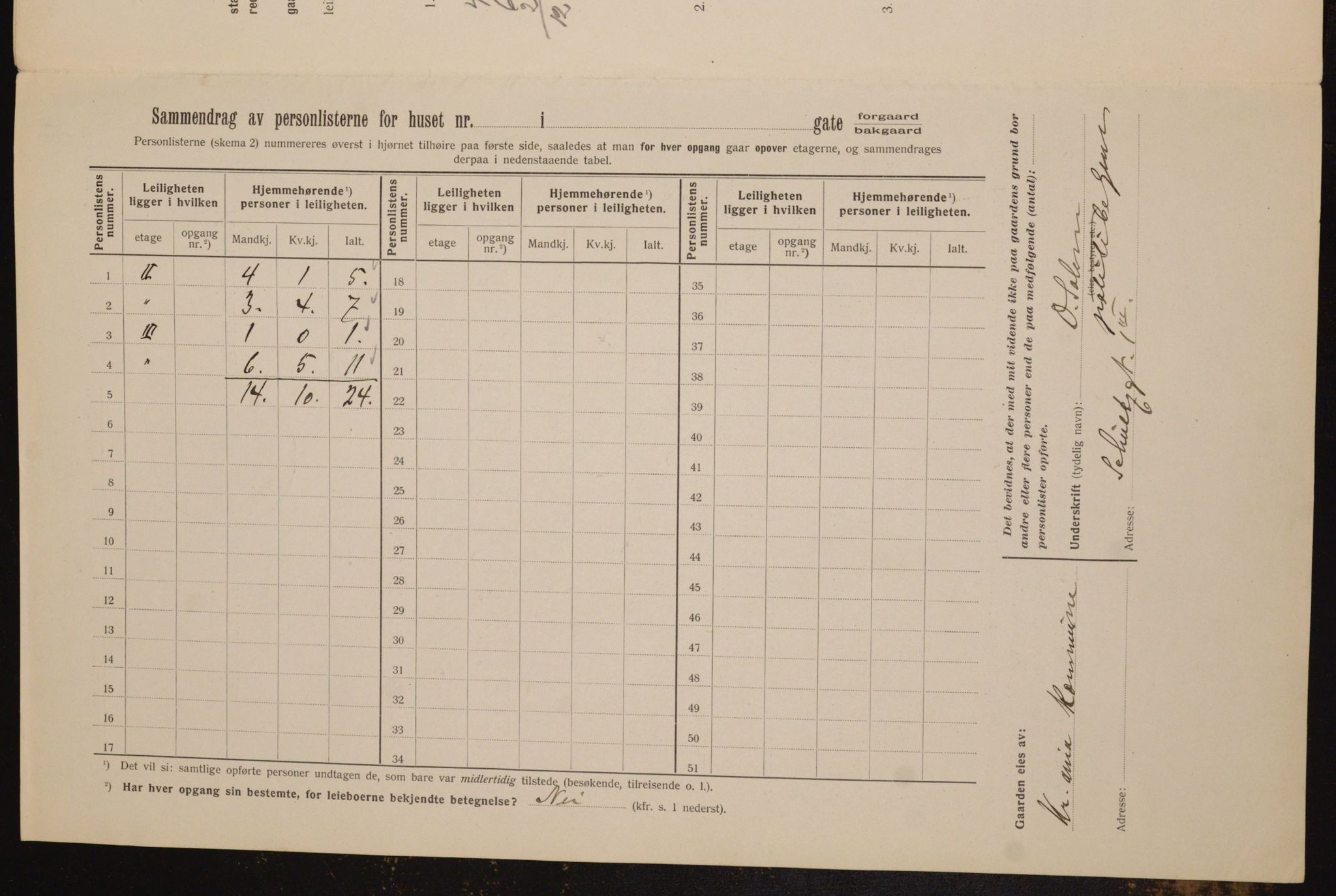 OBA, Kommunal folketelling 1.2.1912 for Kristiania, 1912, s. 90739