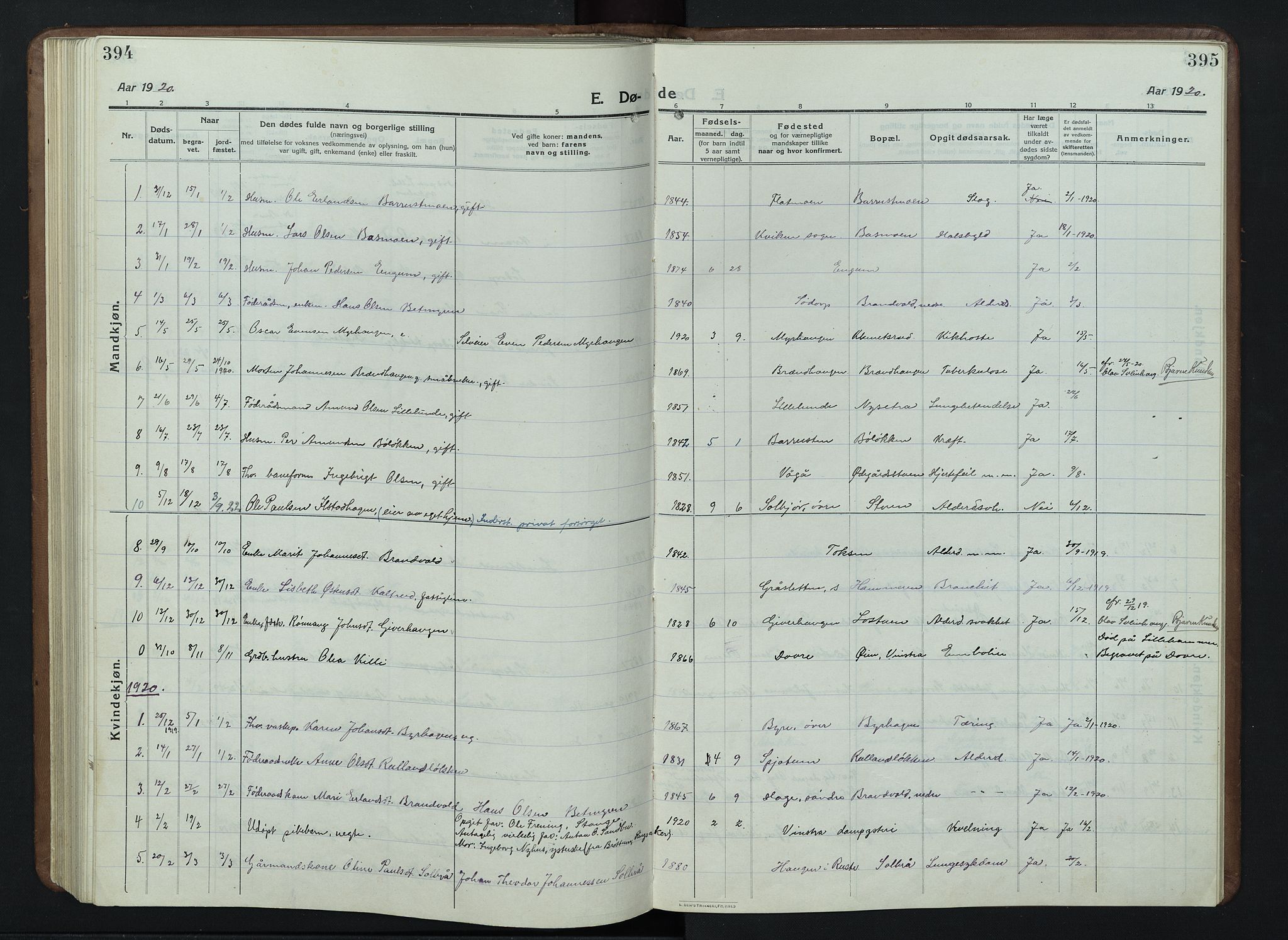 Nord-Fron prestekontor, AV/SAH-PREST-080/H/Ha/Hab/L0007: Klokkerbok nr. 7, 1915-1946, s. 394-395