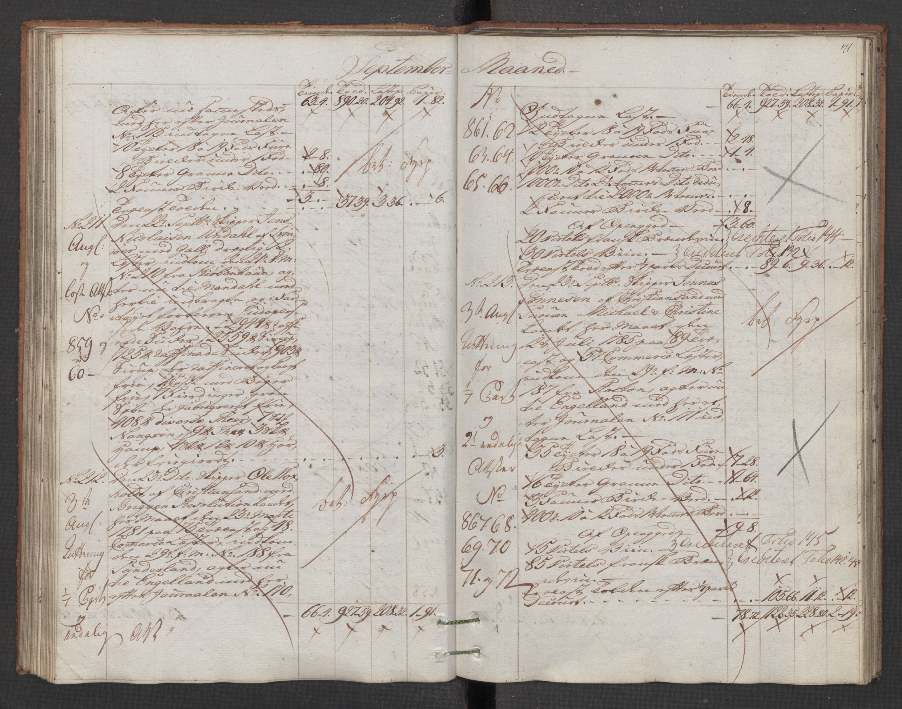 Generaltollkammeret, tollregnskaper, AV/RA-EA-5490/R16/L0103/0002: Tollregnskaper Kristiansand / Utgående hovedtollbok, 1786, s. 70b-71a