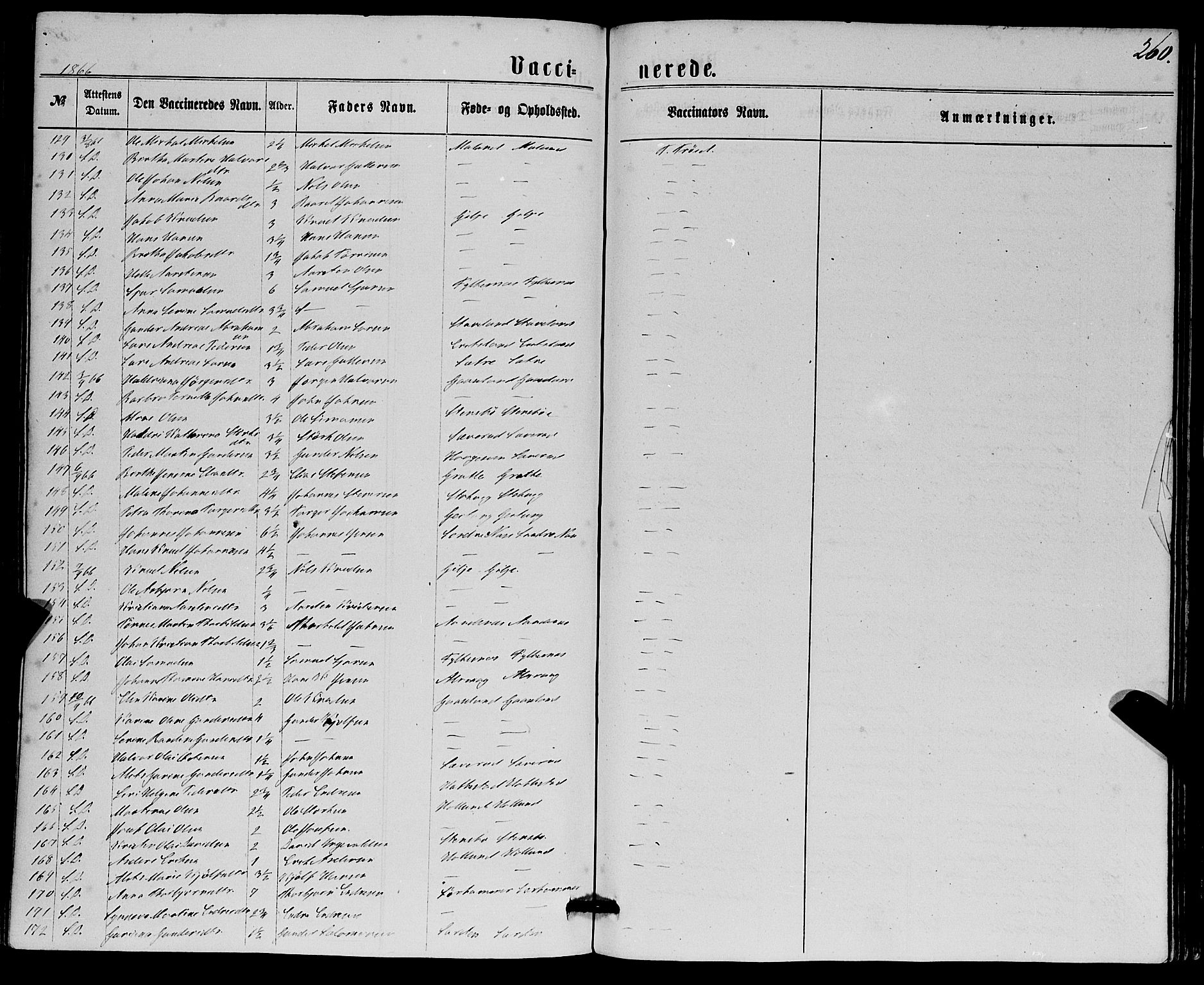 Finnås sokneprestembete, SAB/A-99925/H/Ha/Haa/Haaa/L0008: Ministerialbok nr. A 8, 1863-1872, s. 260