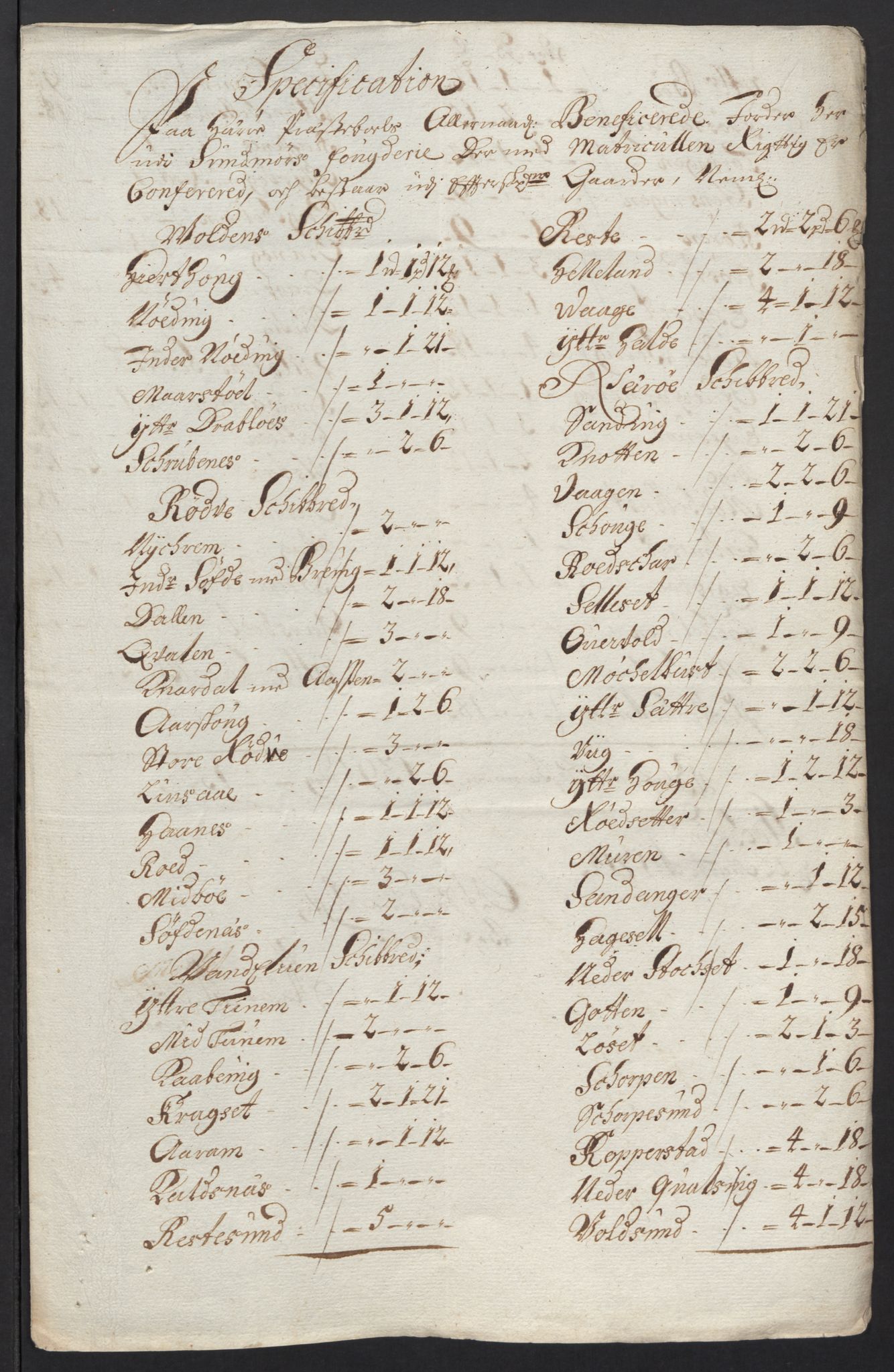 Rentekammeret inntil 1814, Reviderte regnskaper, Fogderegnskap, RA/EA-4092/R54/L3565: Fogderegnskap Sunnmøre, 1712-1713, s. 456