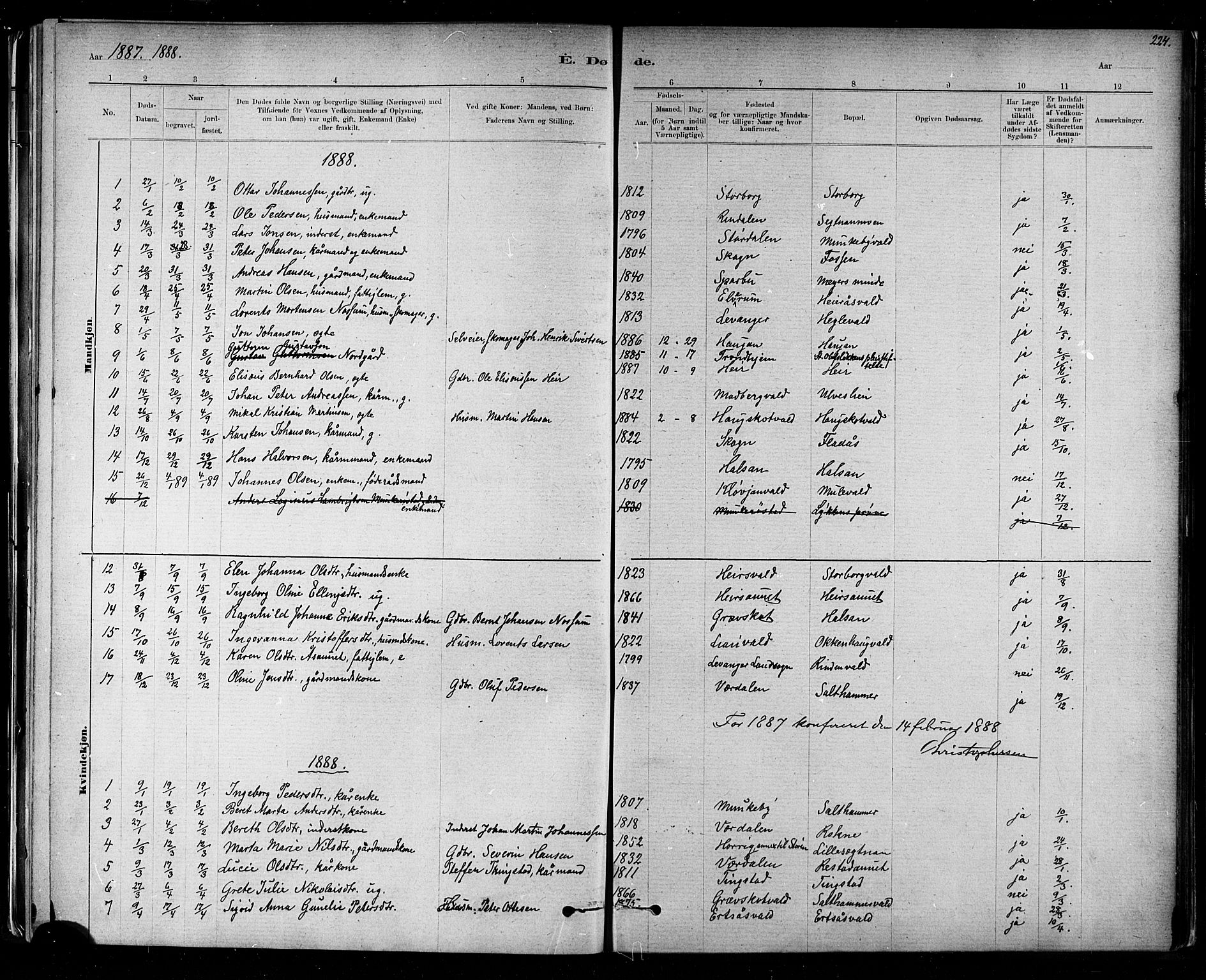 Ministerialprotokoller, klokkerbøker og fødselsregistre - Nord-Trøndelag, SAT/A-1458/721/L0208: Klokkerbok nr. 721C01, 1880-1917, s. 224