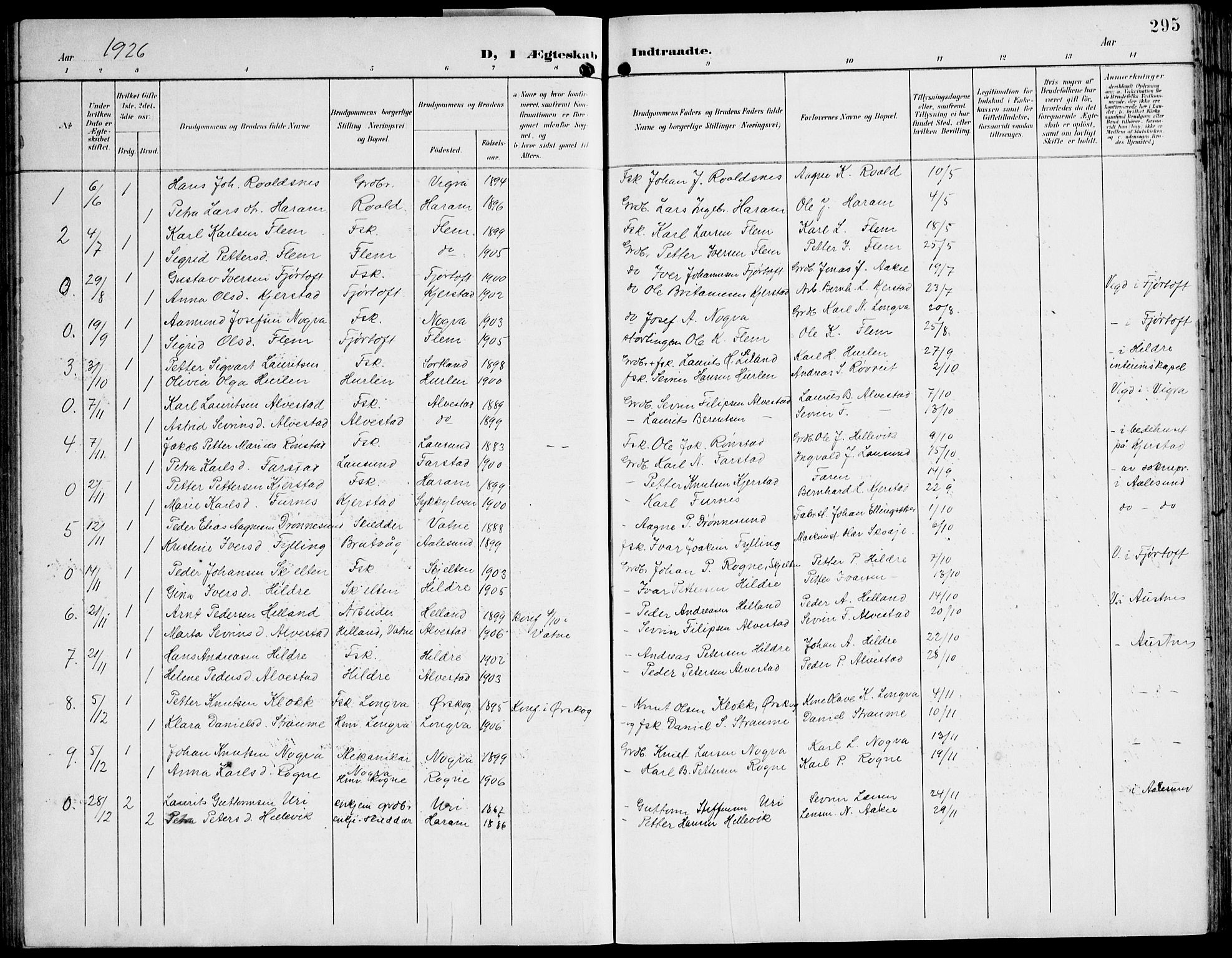 Ministerialprotokoller, klokkerbøker og fødselsregistre - Møre og Romsdal, AV/SAT-A-1454/536/L0511: Klokkerbok nr. 536C06, 1899-1944, s. 295