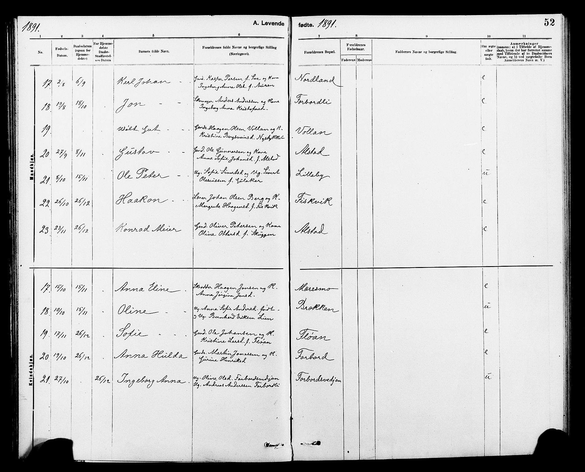Ministerialprotokoller, klokkerbøker og fødselsregistre - Nord-Trøndelag, SAT/A-1458/712/L0103: Klokkerbok nr. 712C01, 1878-1917, s. 52