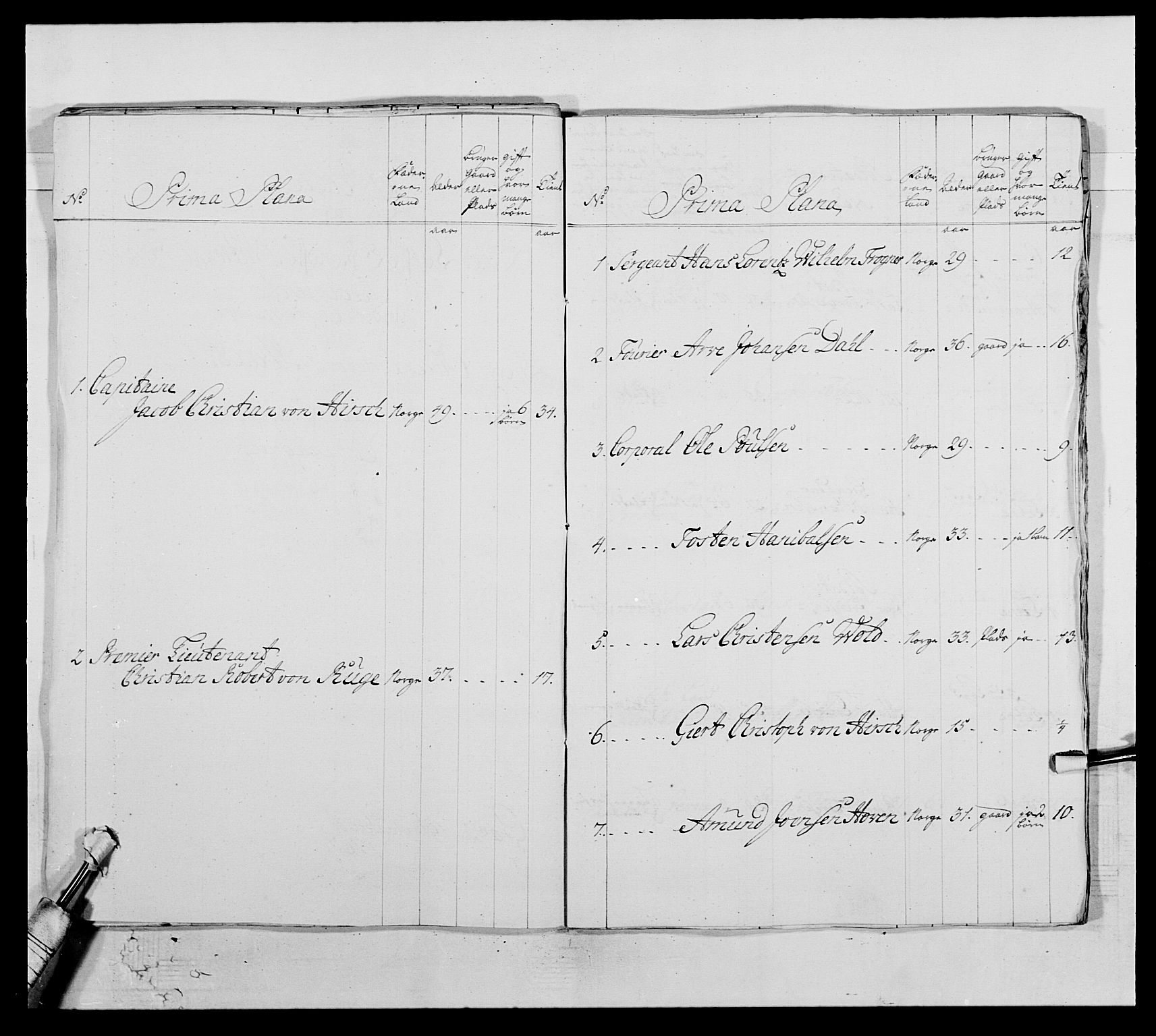 Kommanderende general (KG I) med Det norske krigsdirektorium, AV/RA-EA-5419/E/Ea/L0504: 1. Opplandske regiment, 1767, s. 204