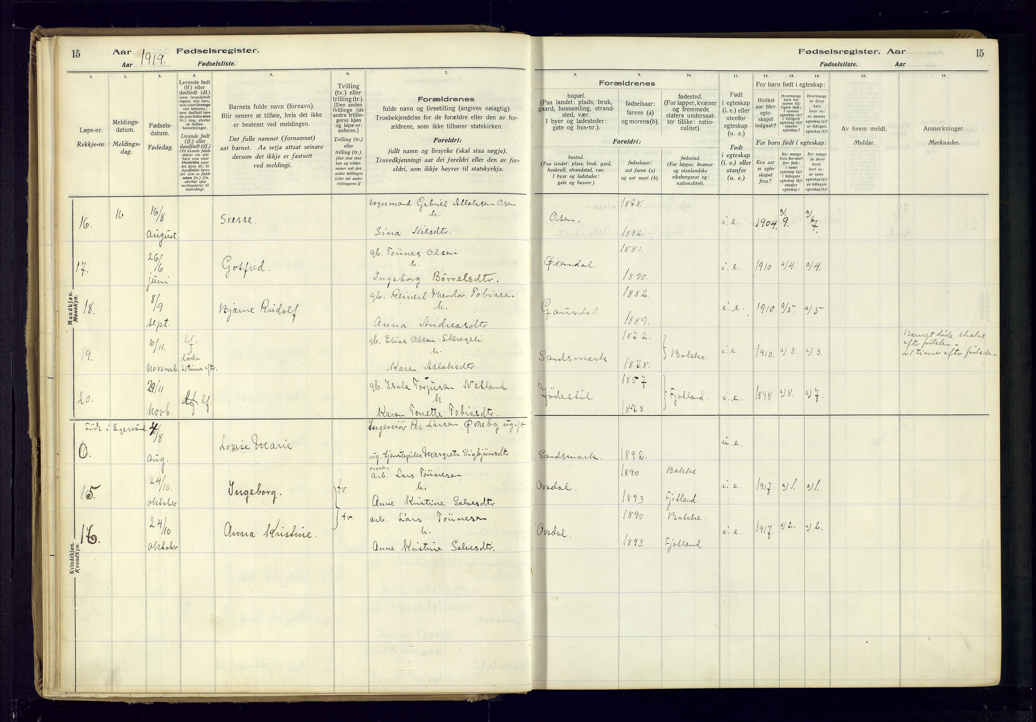 Bakke sokneprestkontor, AV/SAK-1111-0002/J/Ja/L0001: Fødselsregister nr. A-VI-18, 1916-1982, s. 15