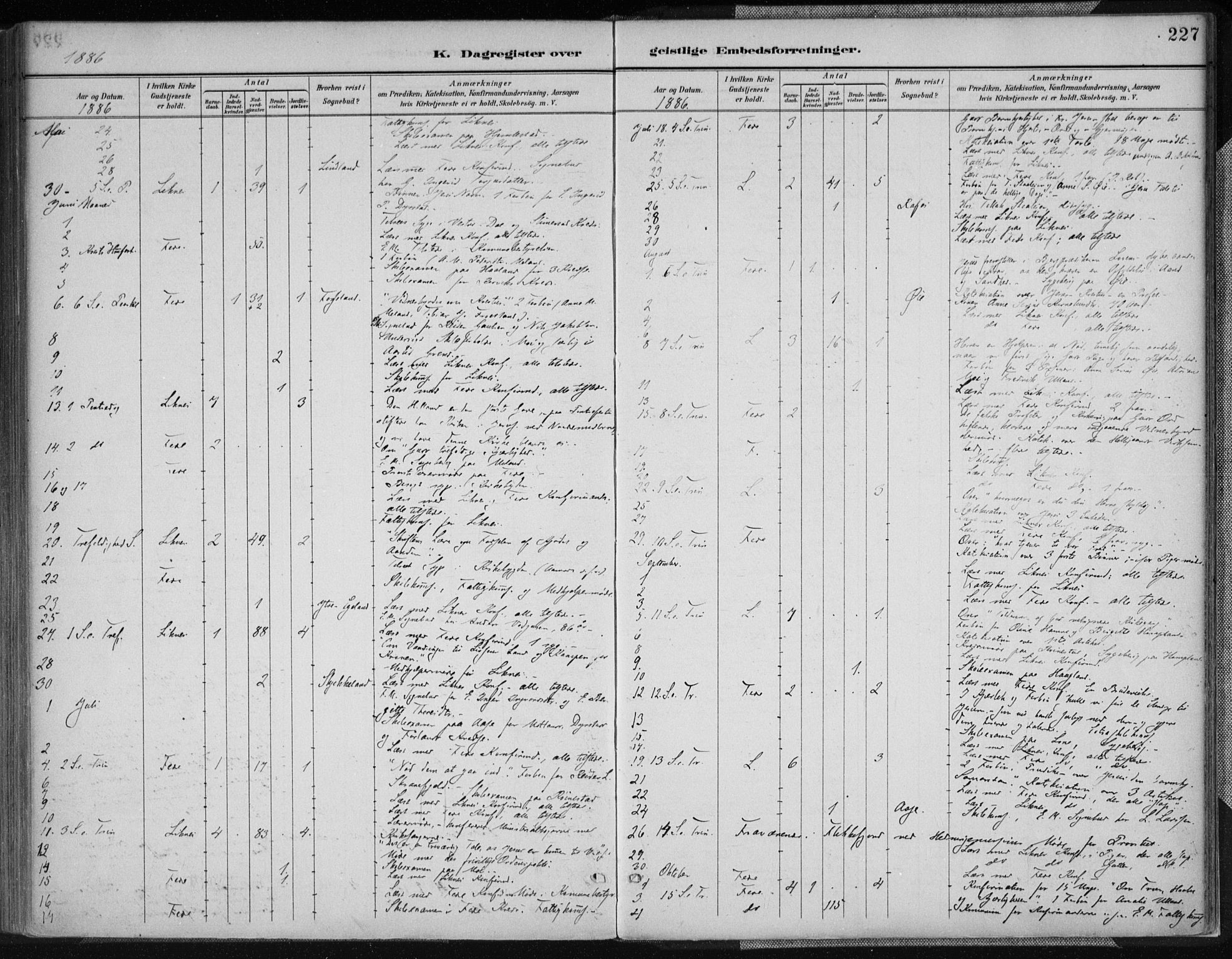 Kvinesdal sokneprestkontor, AV/SAK-1111-0026/F/Fa/Fab/L0008: Ministerialbok nr. A 8, 1886-1897, s. 227