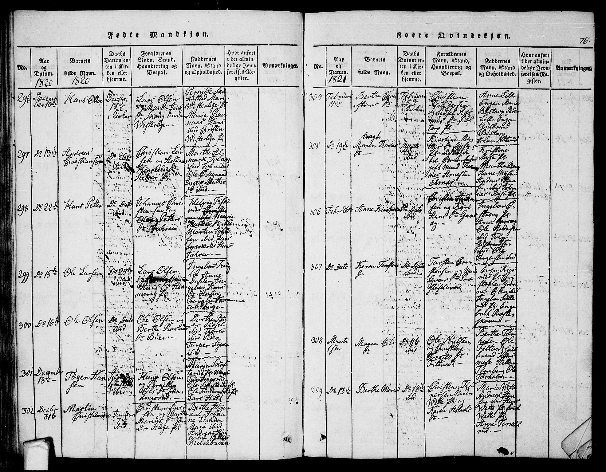 Eidsberg prestekontor Kirkebøker, AV/SAO-A-10905/G/Ga/L0001: Klokkerbok nr. I 1, 1814-1831, s. 76