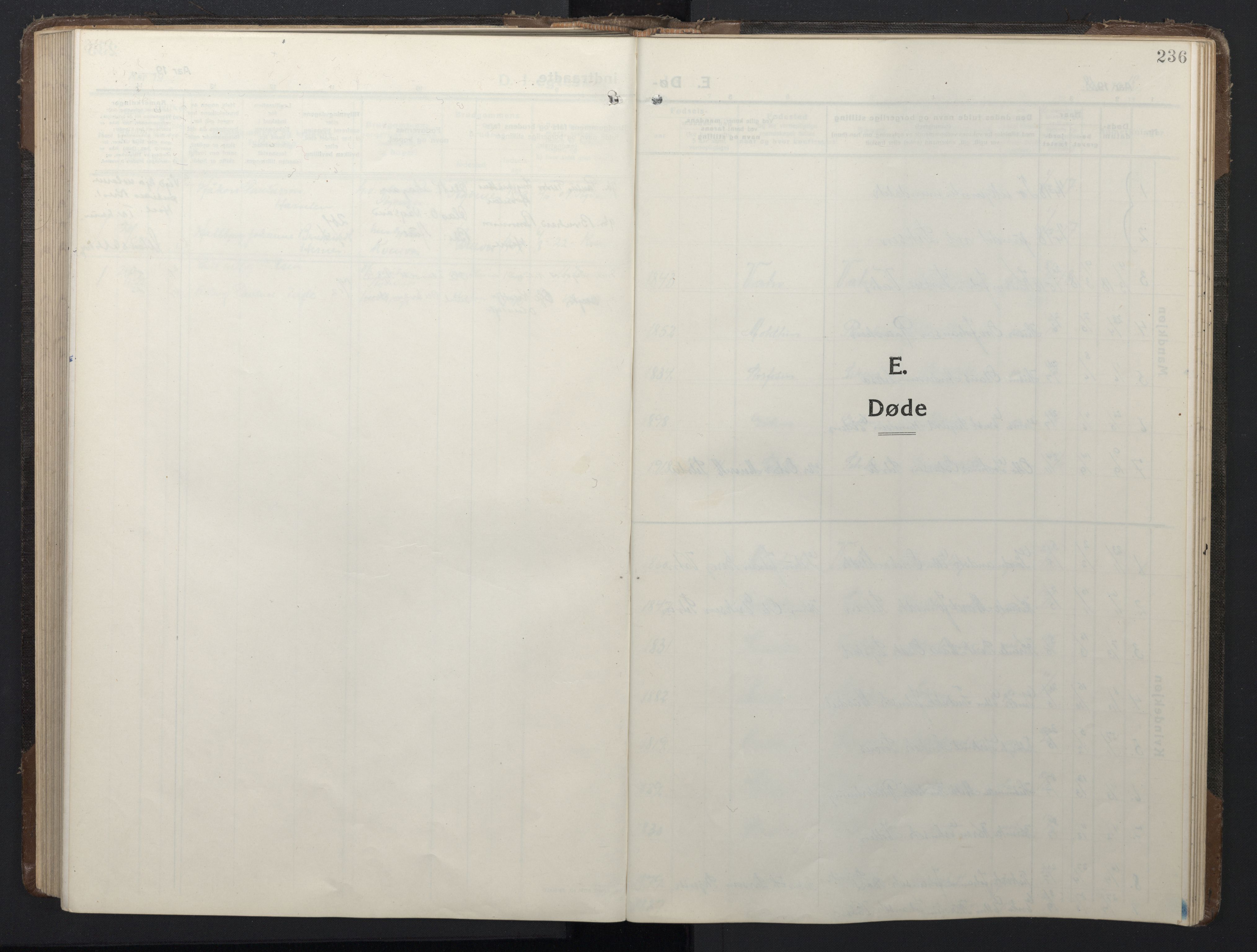 Ministerialprotokoller, klokkerbøker og fødselsregistre - Sør-Trøndelag, SAT/A-1456/662/L0758: Klokkerbok nr. 662C03, 1918-1948, s. 236