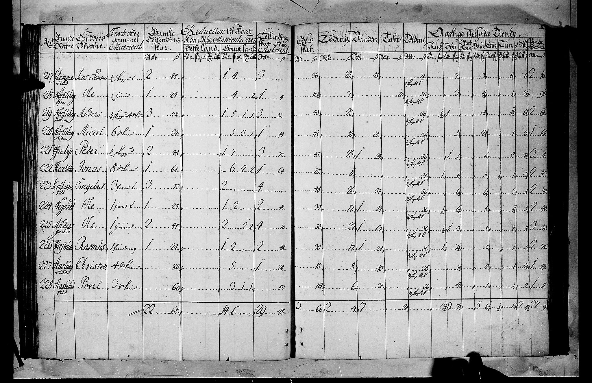 Rentekammeret inntil 1814, Realistisk ordnet avdeling, AV/RA-EA-4070/N/Nb/Nbf/L0105: Hadeland, Toten og Valdres matrikkelprotokoll, 1723, s. 49b-50a