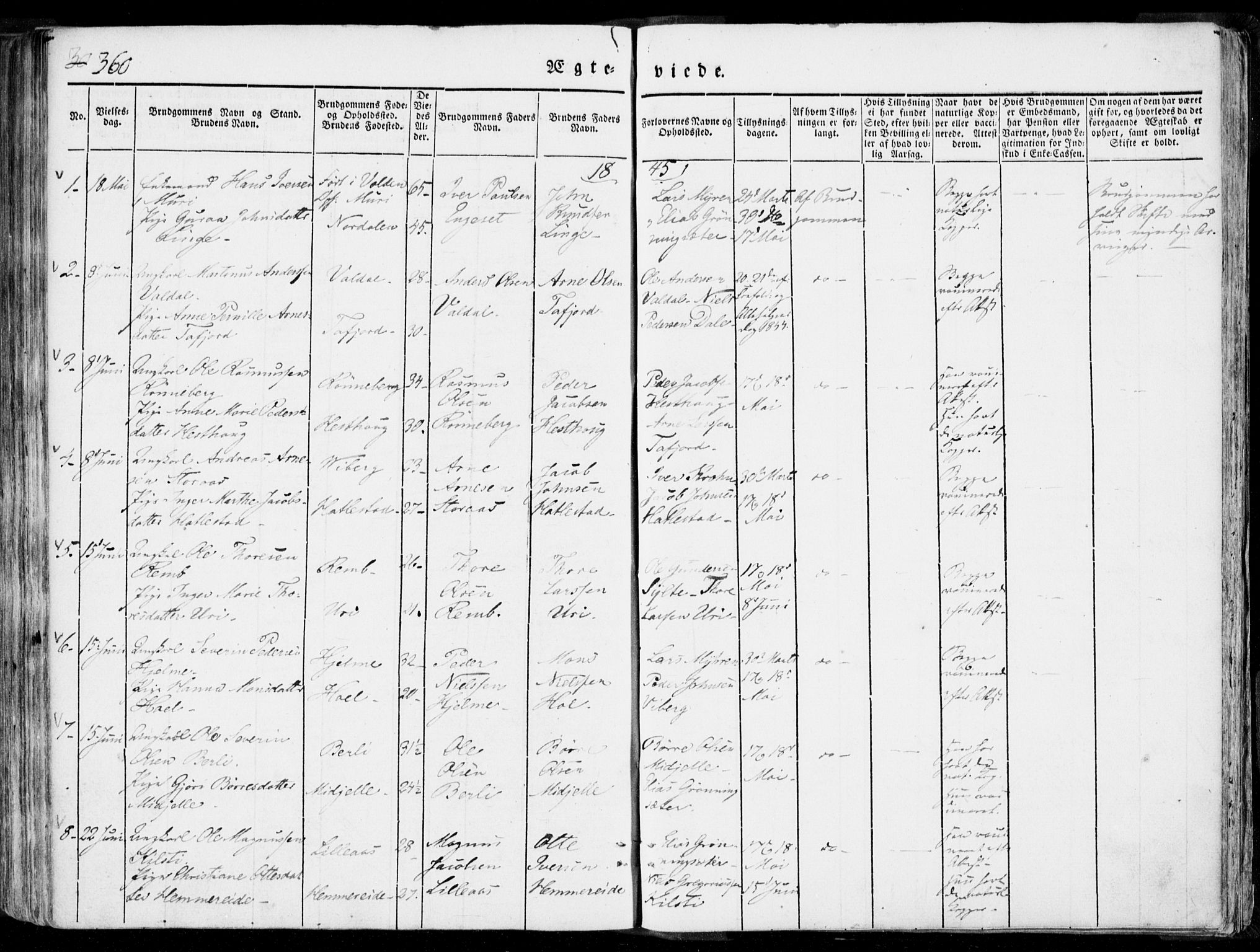 Ministerialprotokoller, klokkerbøker og fødselsregistre - Møre og Romsdal, AV/SAT-A-1454/519/L0248: Ministerialbok nr. 519A07, 1829-1860, s. 360