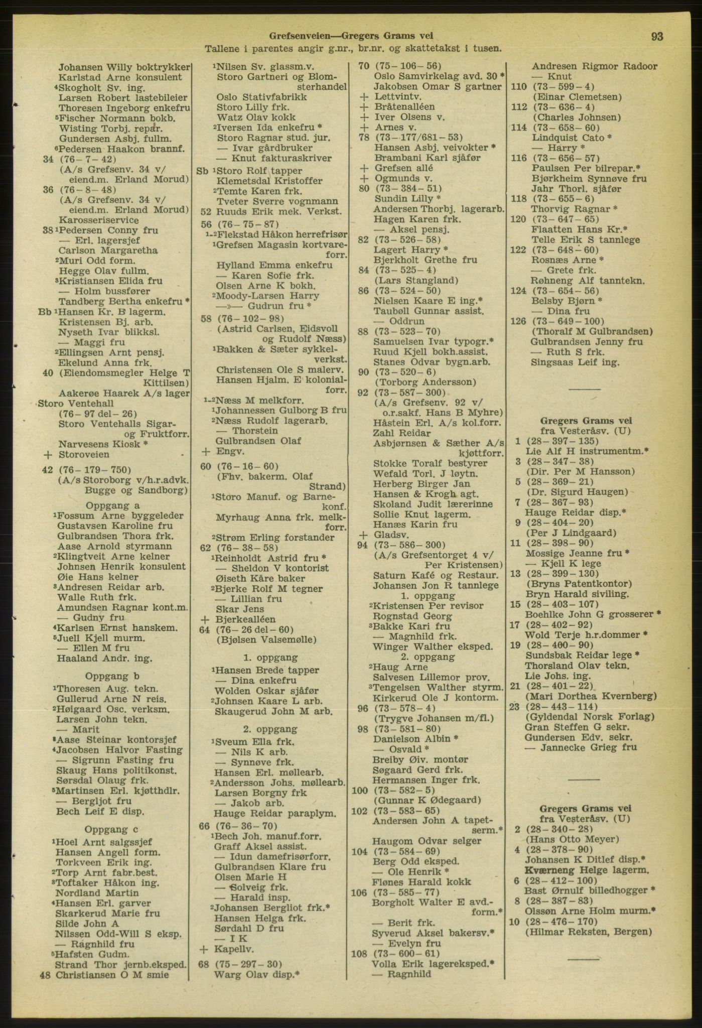 Kristiania/Oslo adressebok, PUBL/-, 1956-1957, s. 93