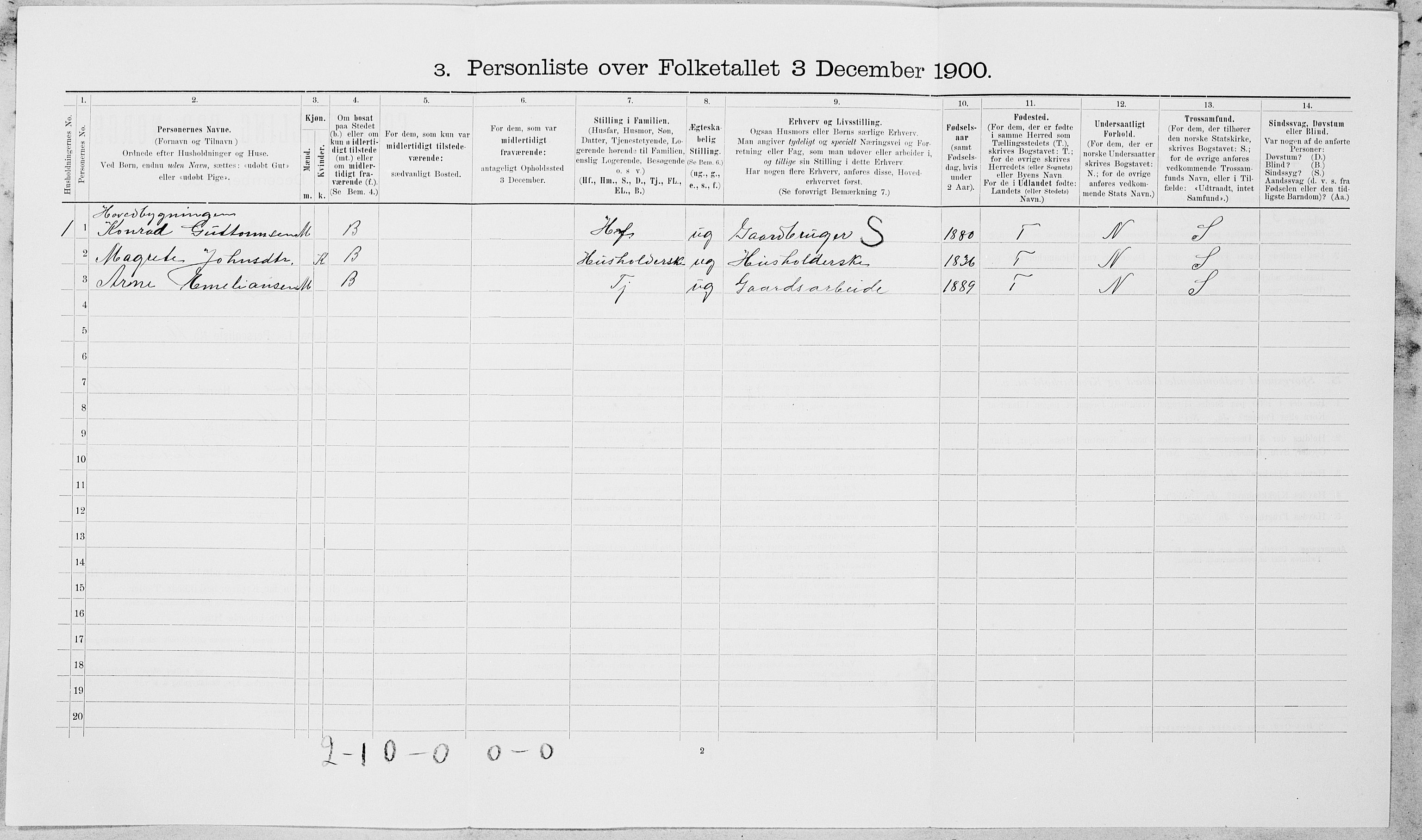 SAT, Folketelling 1900 for 1727 Beitstad herred, 1900, s. 724