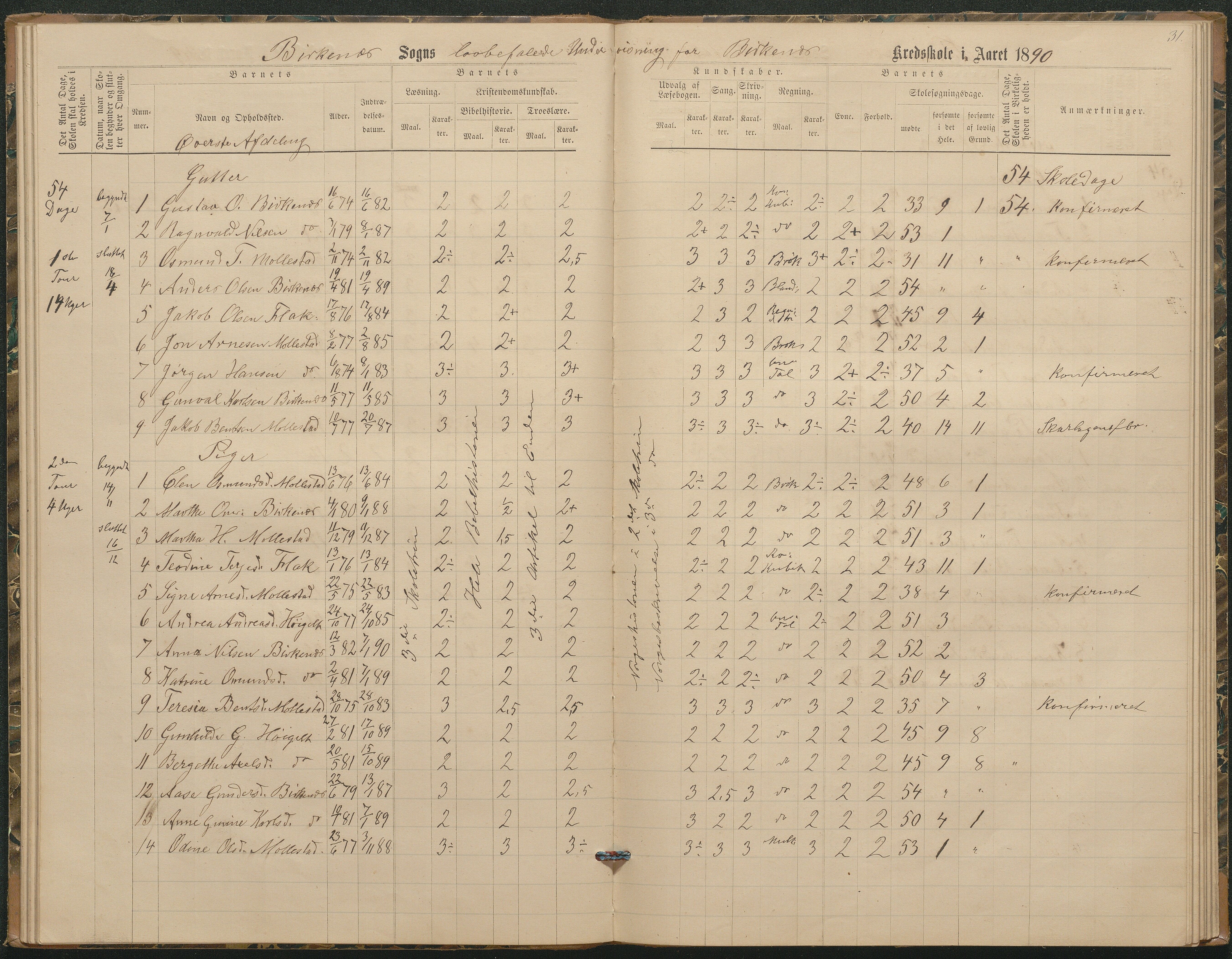 Birkenes kommune, Birkenes krets/Birkeland folkeskole frem til 1991, AAKS/KA0928-550a_91/F02/L0003: Skoleprotokoll, 1879-1891, s. 31