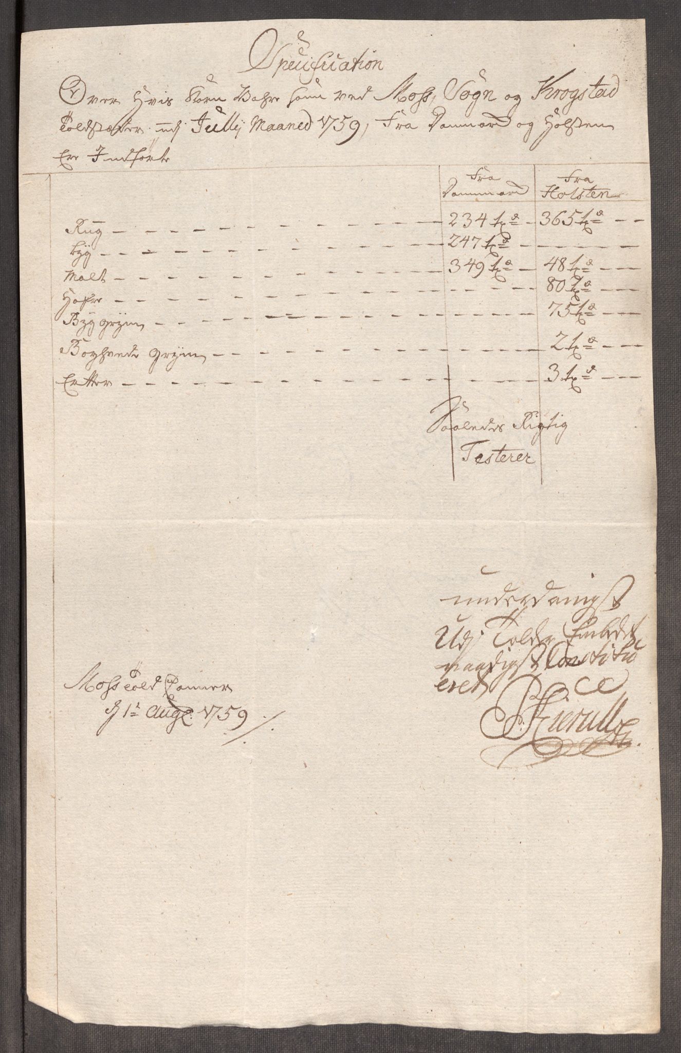 Rentekammeret inntil 1814, Realistisk ordnet avdeling, AV/RA-EA-4070/Oe/L0006: [Ø1]: Priskuranter, 1758-1760, s. 410