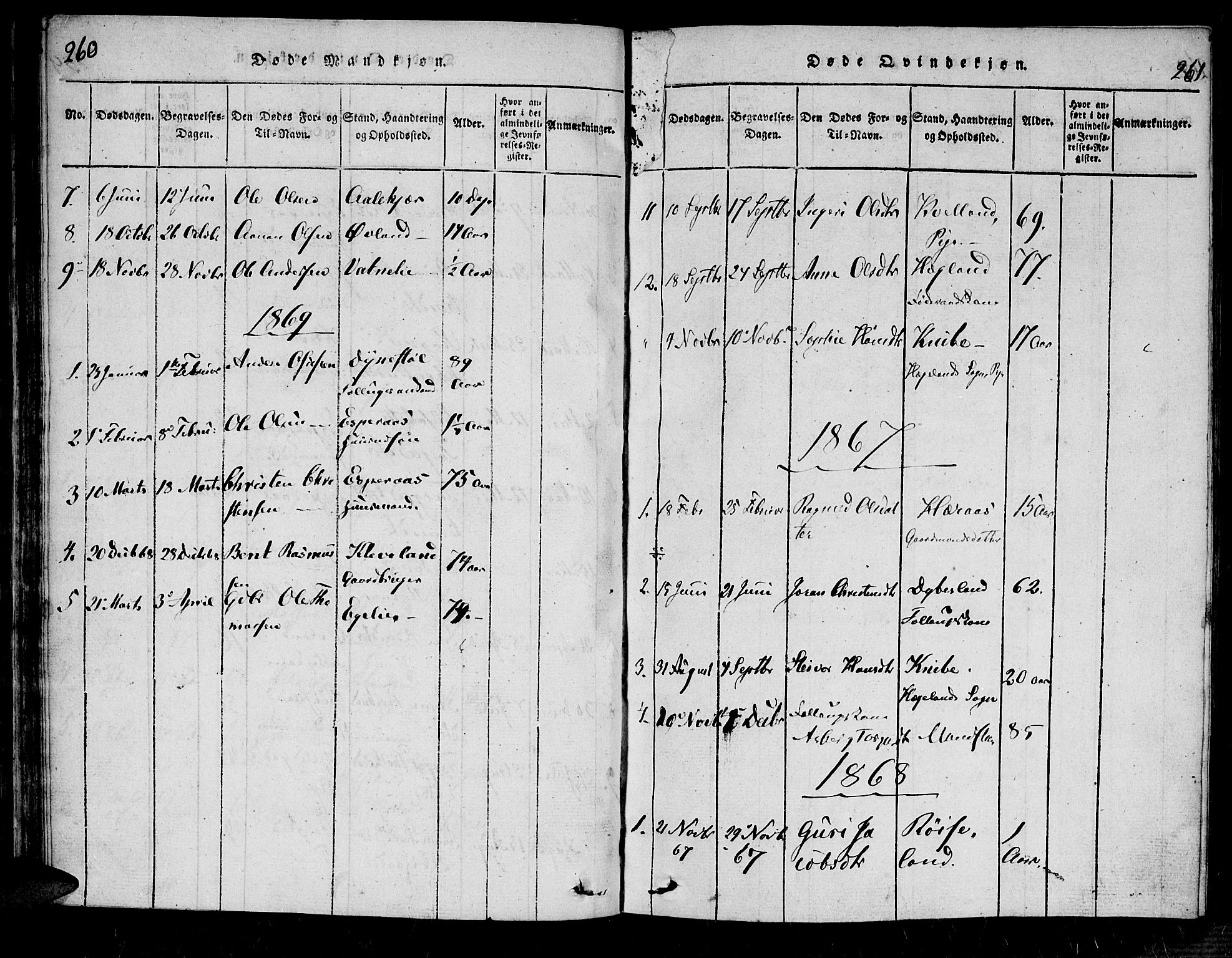 Bjelland sokneprestkontor, SAK/1111-0005/F/Fa/Fab/L0002: Ministerialbok nr. A 2, 1816-1869, s. 260-261
