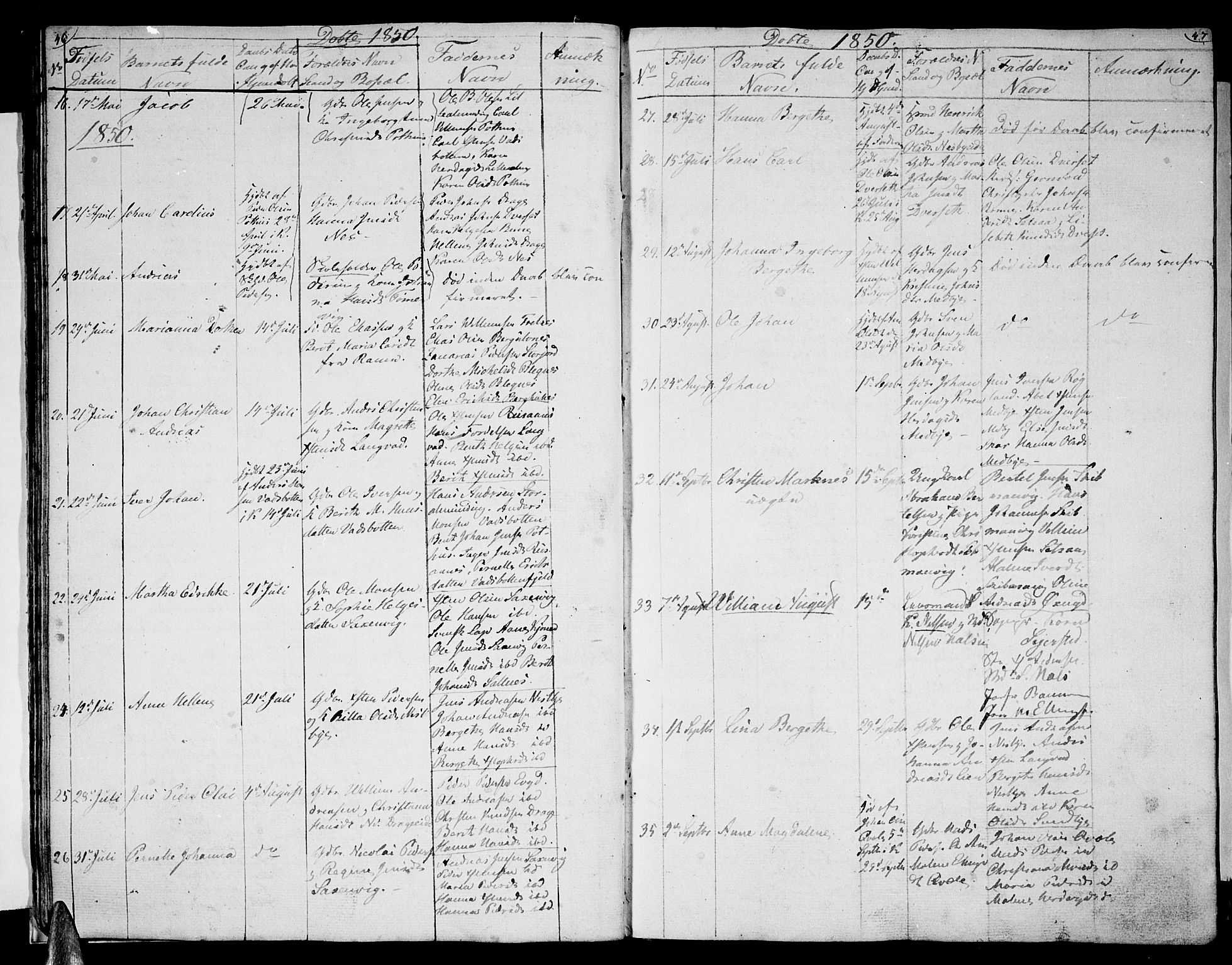 Ministerialprotokoller, klokkerbøker og fødselsregistre - Nordland, AV/SAT-A-1459/847/L0677: Klokkerbok nr. 847C05, 1842-1853, s. 46-47