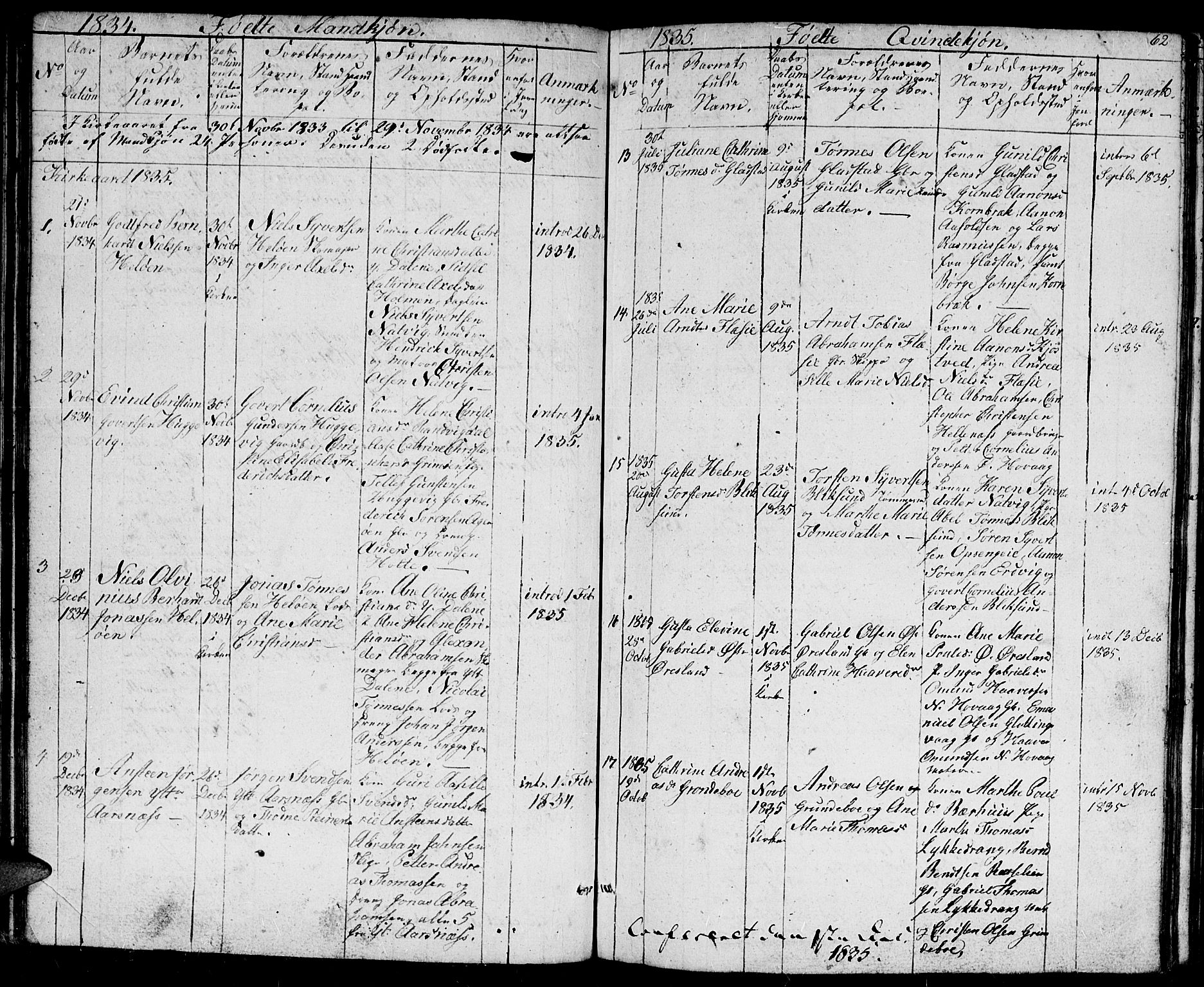 Høvåg sokneprestkontor, AV/SAK-1111-0025/F/Fb/L0001: Klokkerbok nr. B 1, 1817-1846, s. 62