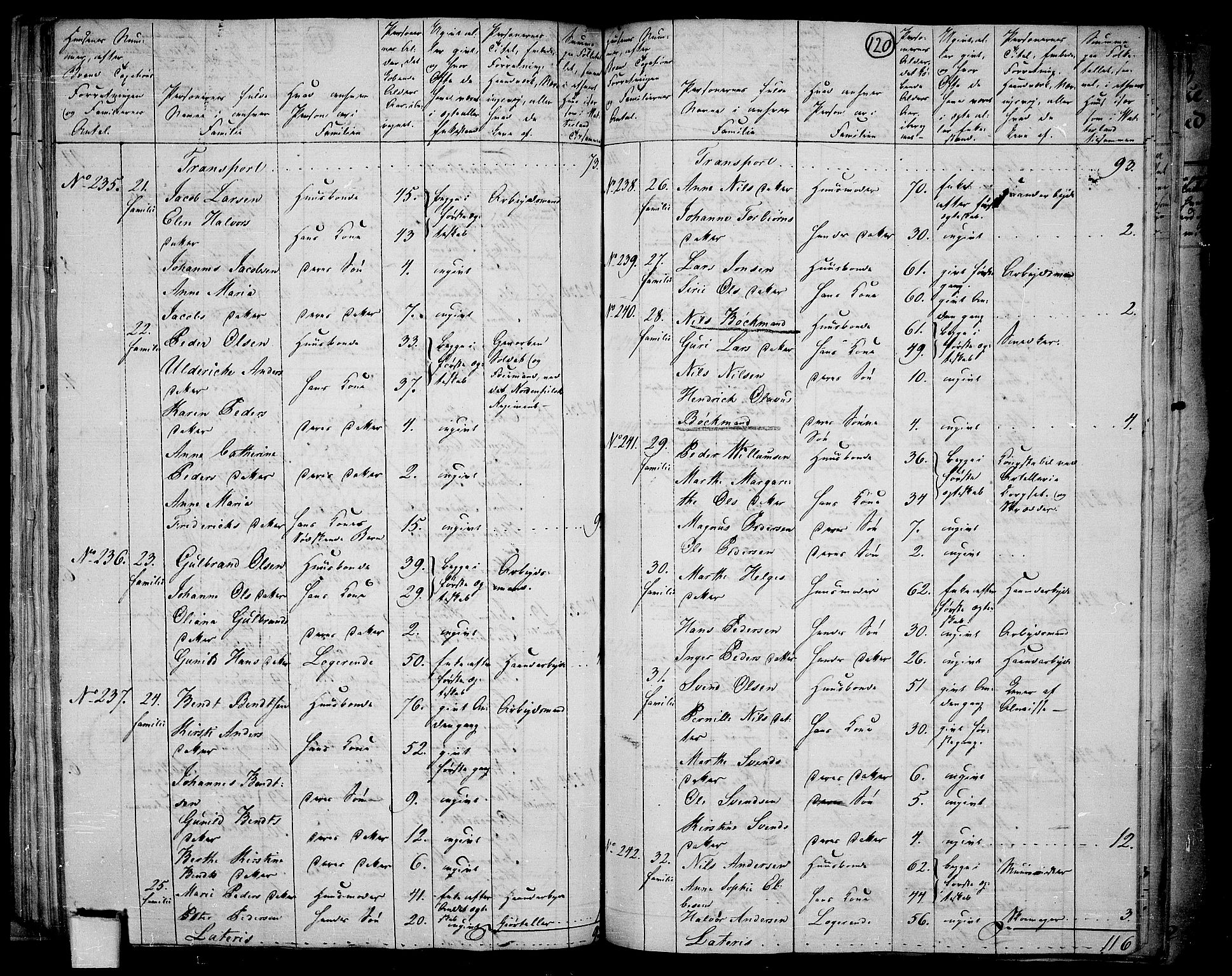 RA, Folketelling 1801 for 0103P Fredrikstad prestegjeld, 1801, s. 119b-120a