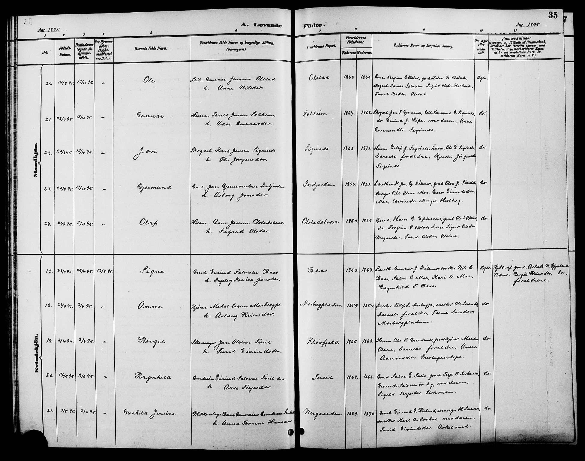 Åmli sokneprestkontor, SAK/1111-0050/F/Fb/Fbc/L0004: Klokkerbok nr. B 4, 1889-1902, s. 35
