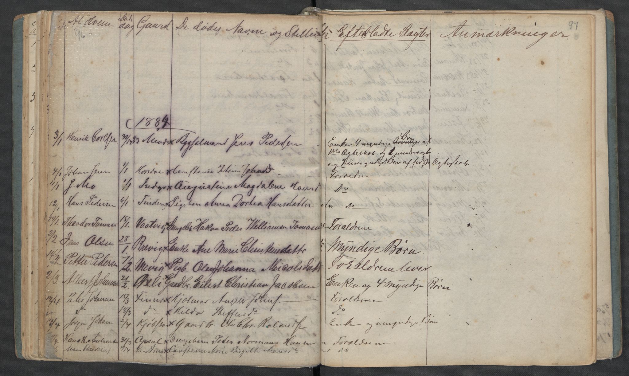 Gildeskål lensmannskontor, AV/SAT-A-4368/1/02/L0002: 2.01.02 - Dødsfallsprotokoll, 1868-1891, s. 96-97