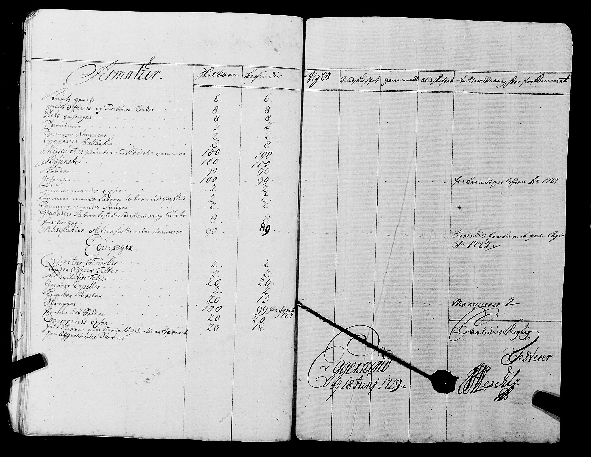 Fylkesmannen i Rogaland, AV/SAST-A-101928/99/3/325/325CA, 1655-1832, s. 2733