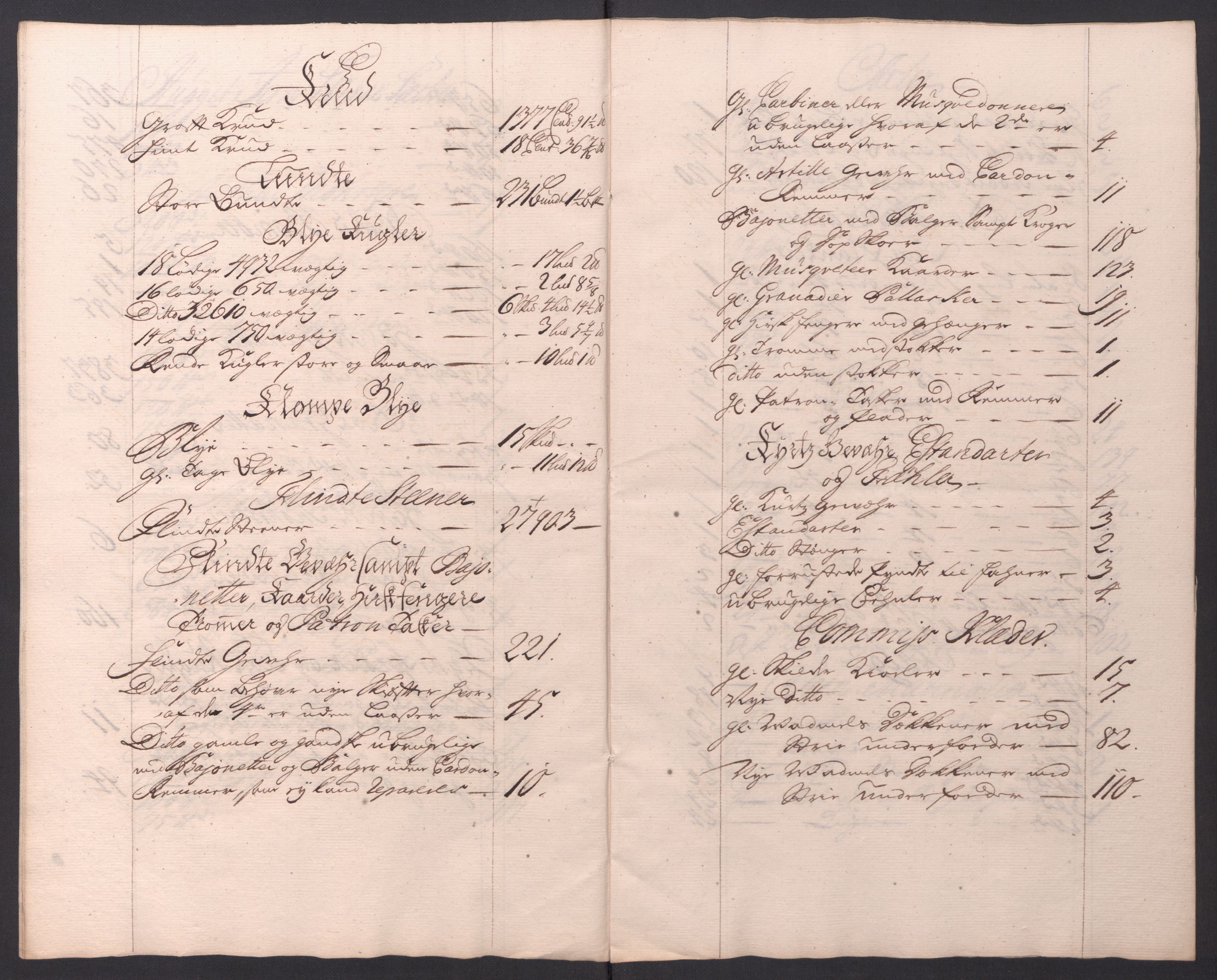 Kommanderende general (KG I) med Det norske krigsdirektorium, AV/RA-EA-5419/D/L0154: Fredriksten festning: Brev, inventarfortegnelser og regnskapsekstrakter, 1730-1739, s. 450