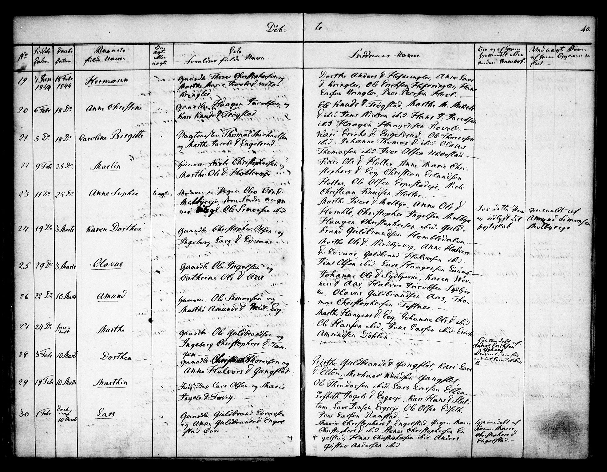 Nannestad prestekontor Kirkebøker, AV/SAO-A-10414a/F/Fa/L0010: Ministerialbok nr. I 10, 1840-1850, s. 40