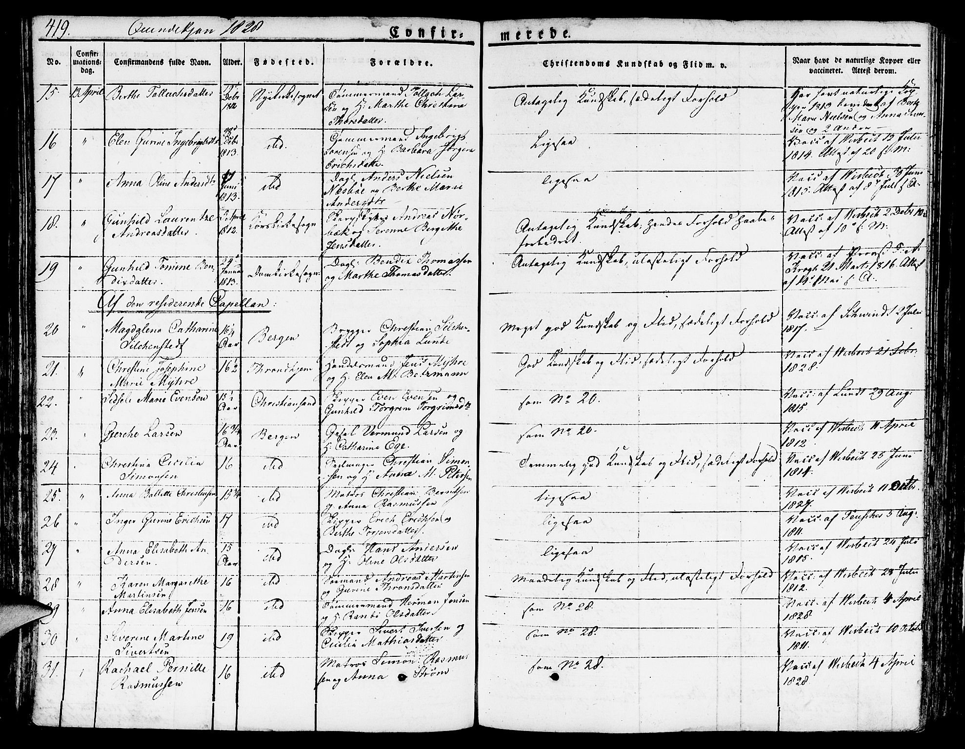 Nykirken Sokneprestembete, AV/SAB-A-77101/H/Hab: Klokkerbok nr. A 5II, 1821-1843, s. 419