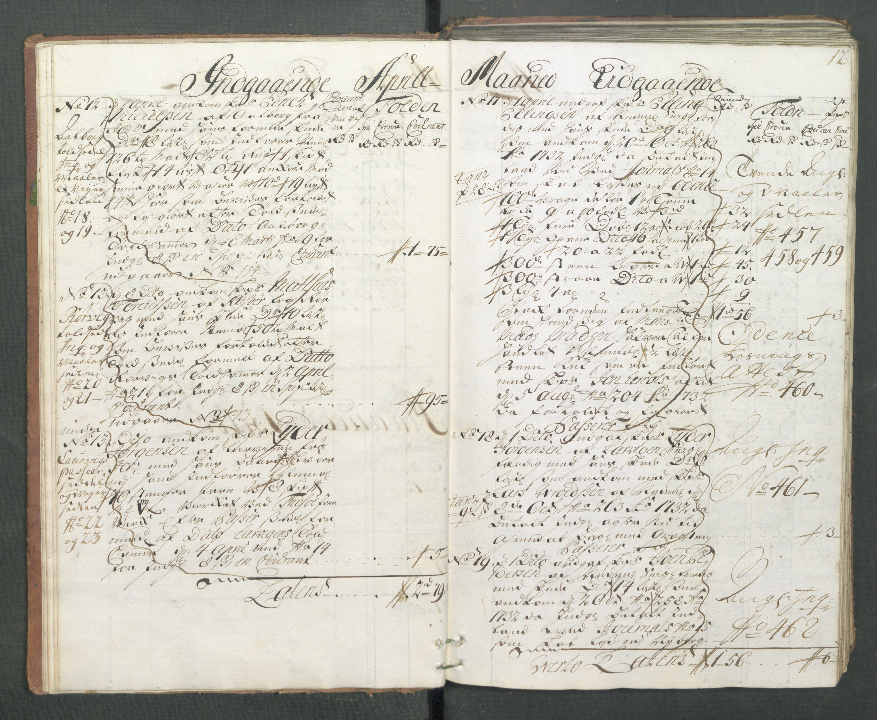 Generaltollkammeret, tollregnskaper, AV/RA-EA-5490/R14/L0013/0001: Tollregnskaper Øster-Risør / Hovedtollbok, 1733, s. 11b-12a
