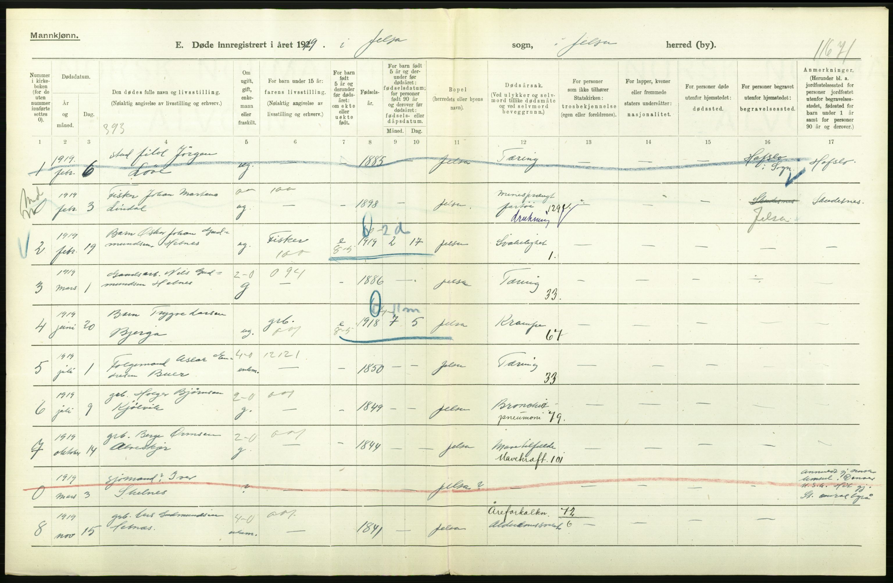 Statistisk sentralbyrå, Sosiodemografiske emner, Befolkning, RA/S-2228/D/Df/Dfb/Dfbi/L0030: Rogaland fylke: Døde. Bygder og byer., 1919, s. 120