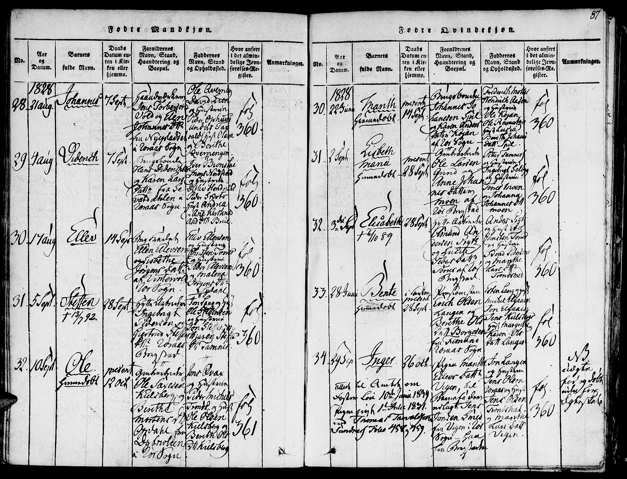 Ministerialprotokoller, klokkerbøker og fødselsregistre - Sør-Trøndelag, SAT/A-1456/681/L0929: Ministerialbok nr. 681A07, 1817-1828, s. 87